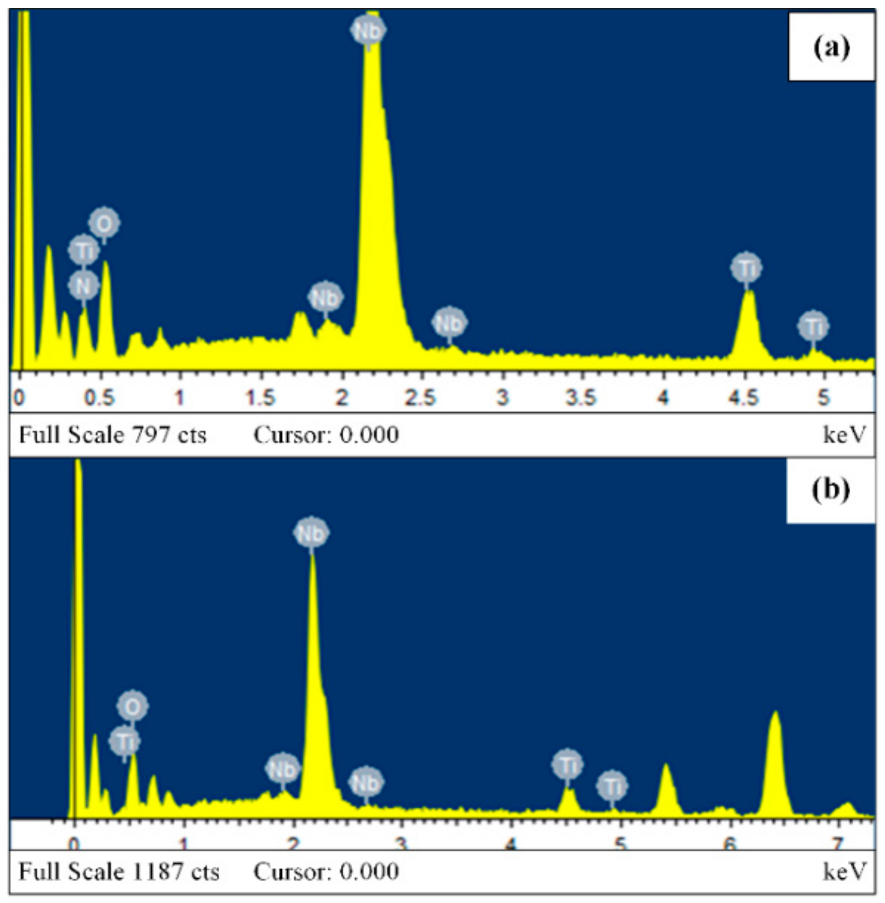 Applsci 09 02568 g003 Applsci 09 02568 g003
