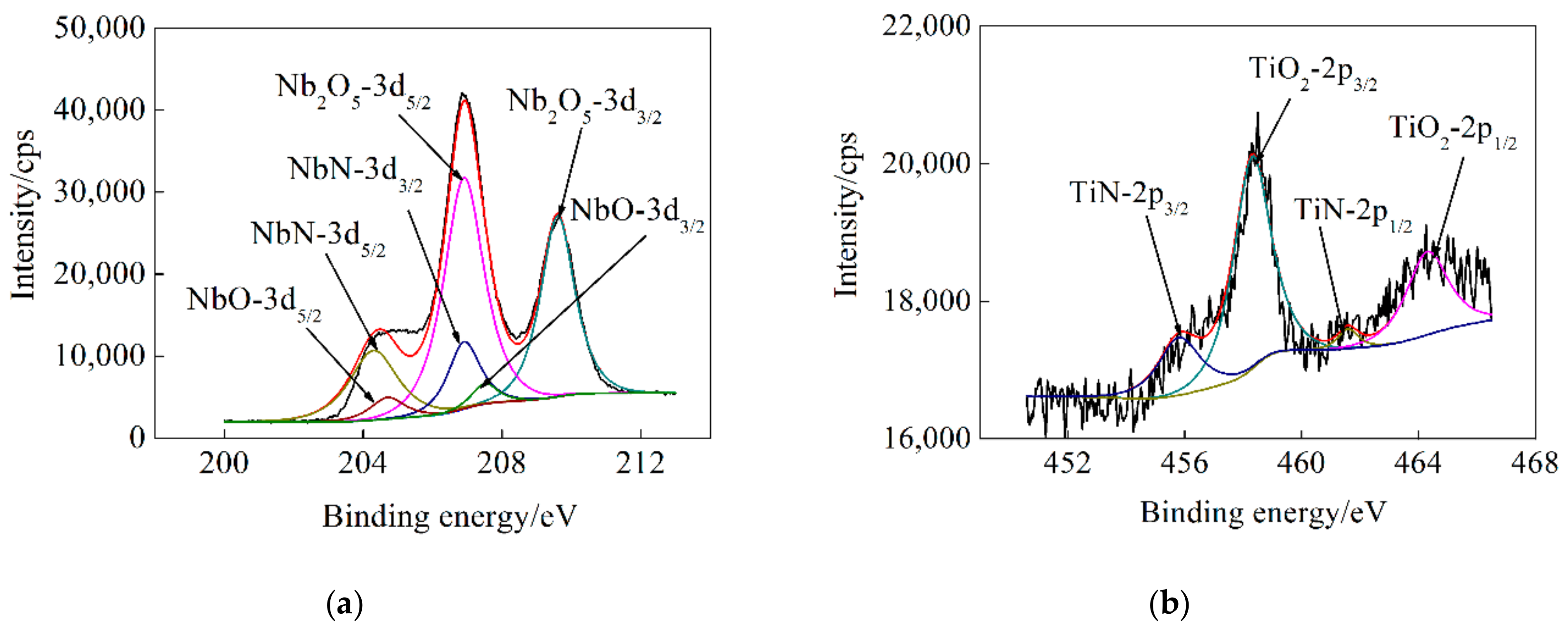 Applsci 09 02568 g005 Applsci 09 02568 g005