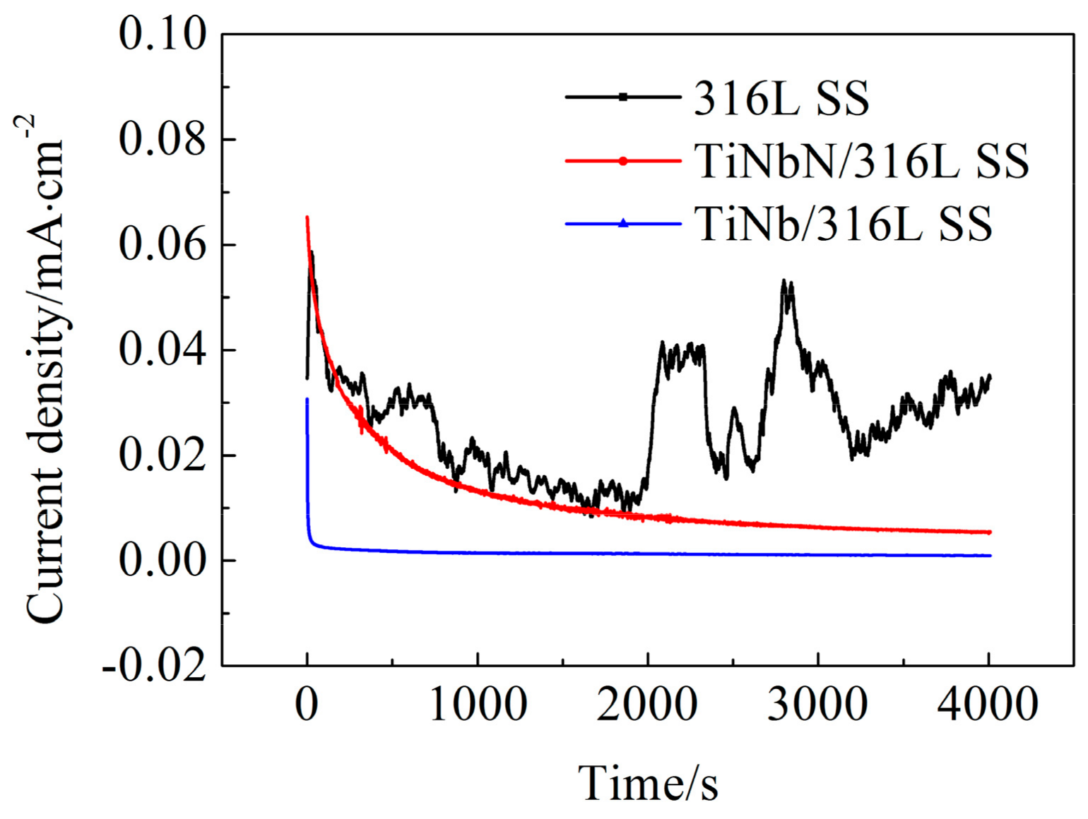 Applsci 09 02568 g009 Applsci 09 02568 g009