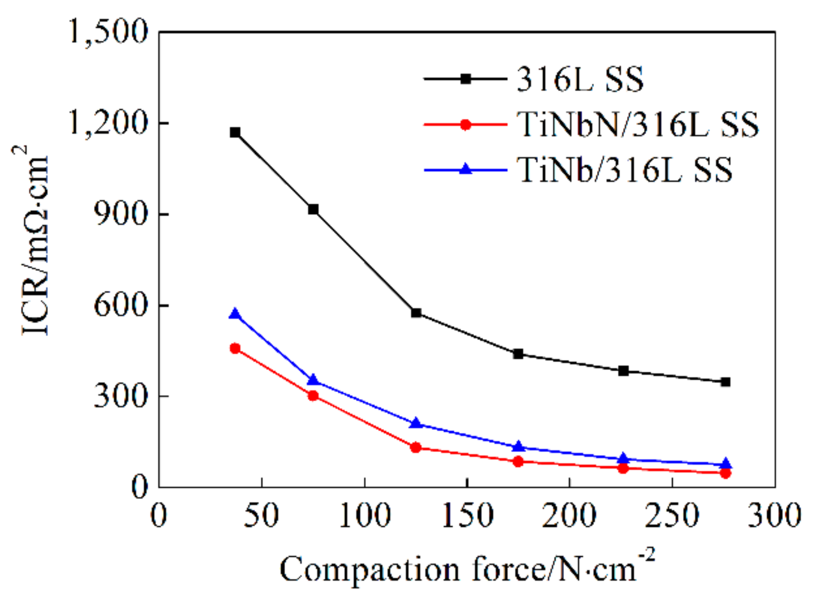 Applsci 09 02568 g010 Applsci 09 02568 g010