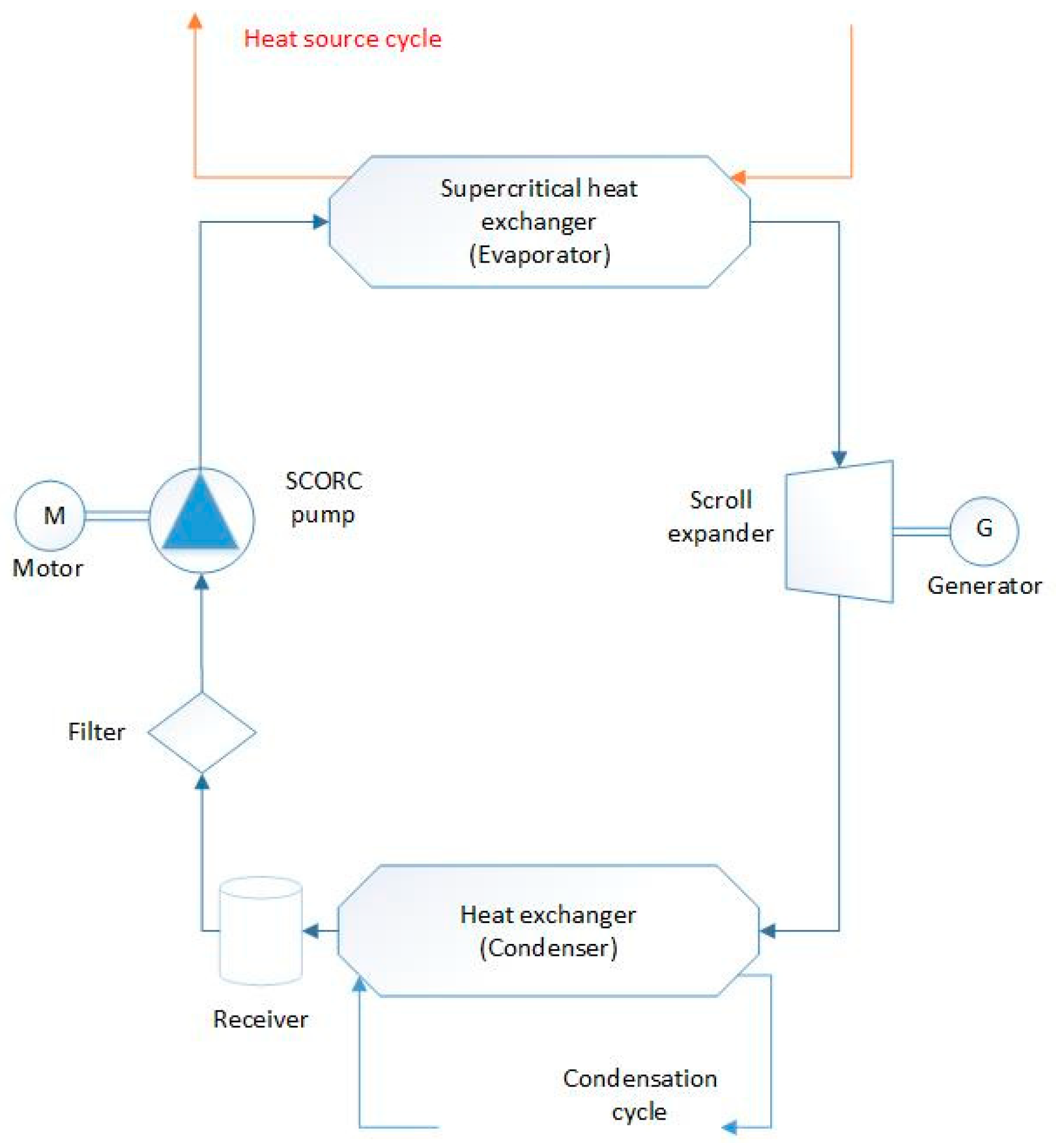 Applsci 09 02571 g003 Applsci 09 02571 g003