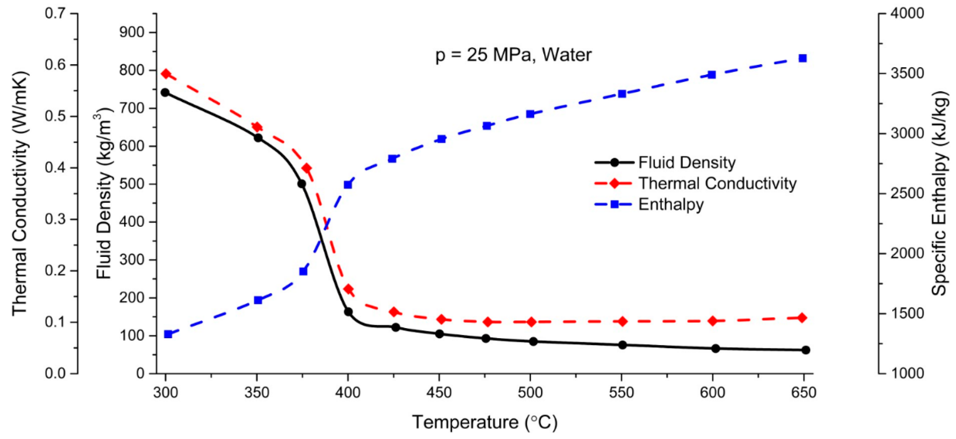 Applsci 09 02571 g006 Applsci 09 02571 g006