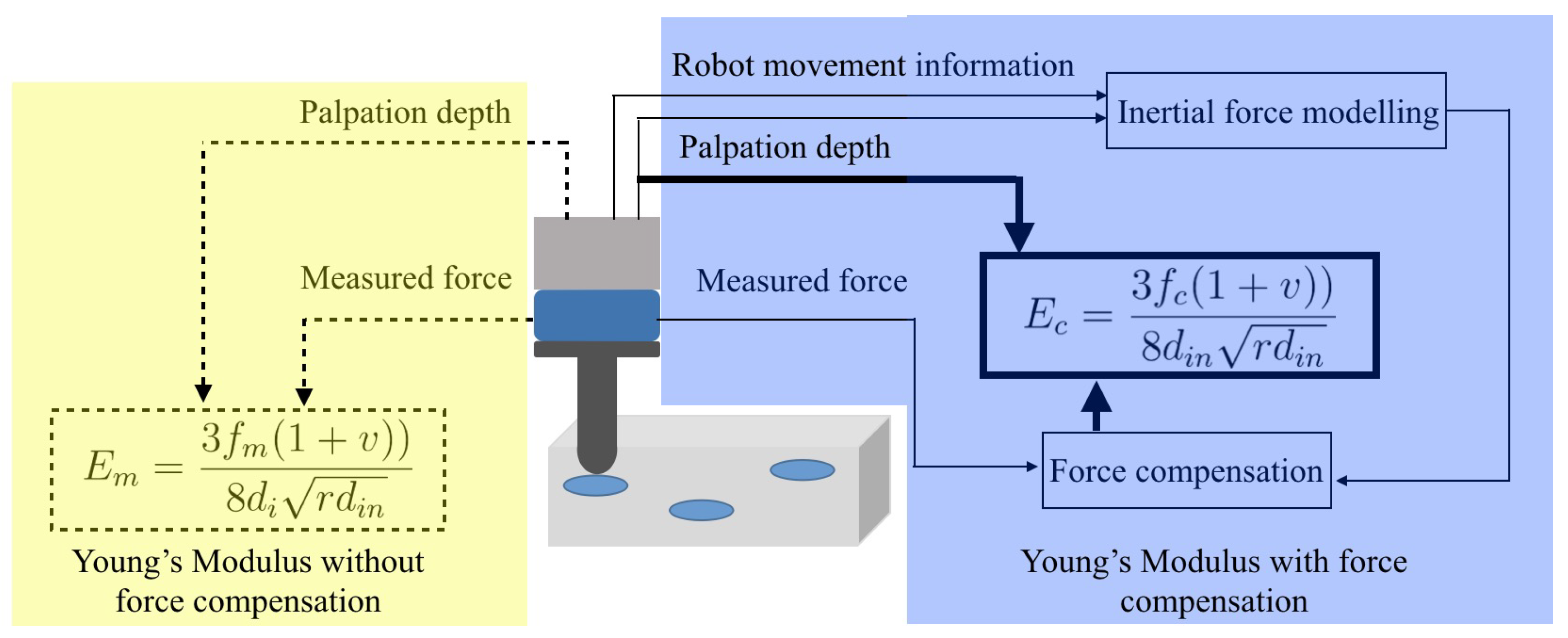 Applsci 09 02573 g003 Applsci 09 02573 g003