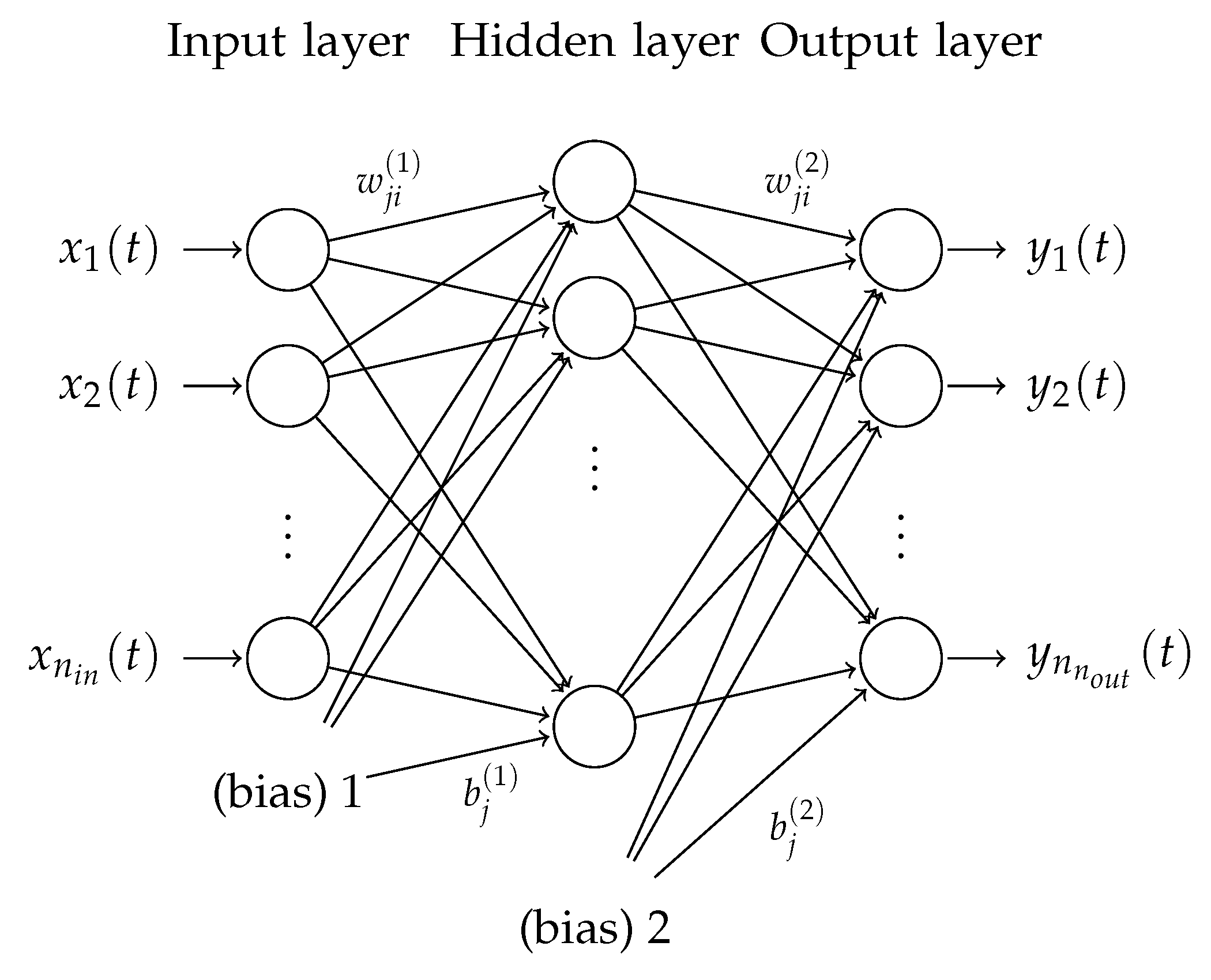 Applsci 09 02573 g004 Applsci 09 02573 g004