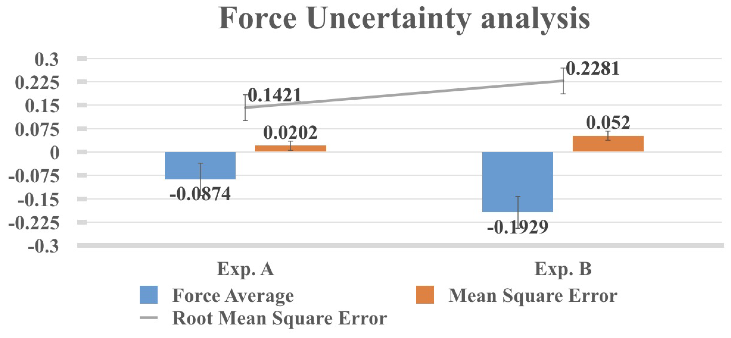 Applsci 09 02573 g007 Applsci 09 02573 g007