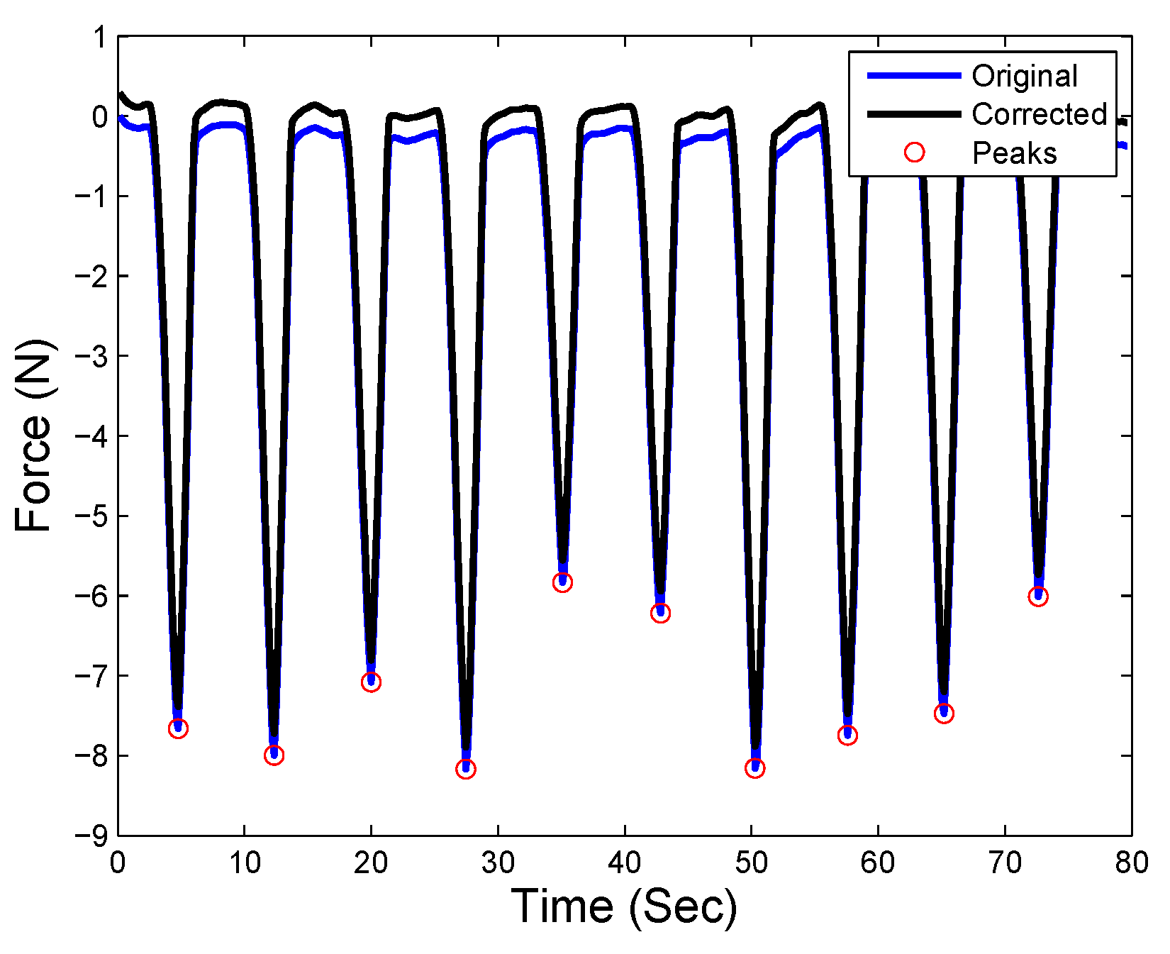 Applsci 09 02573 g013 Applsci 09 02573 g013