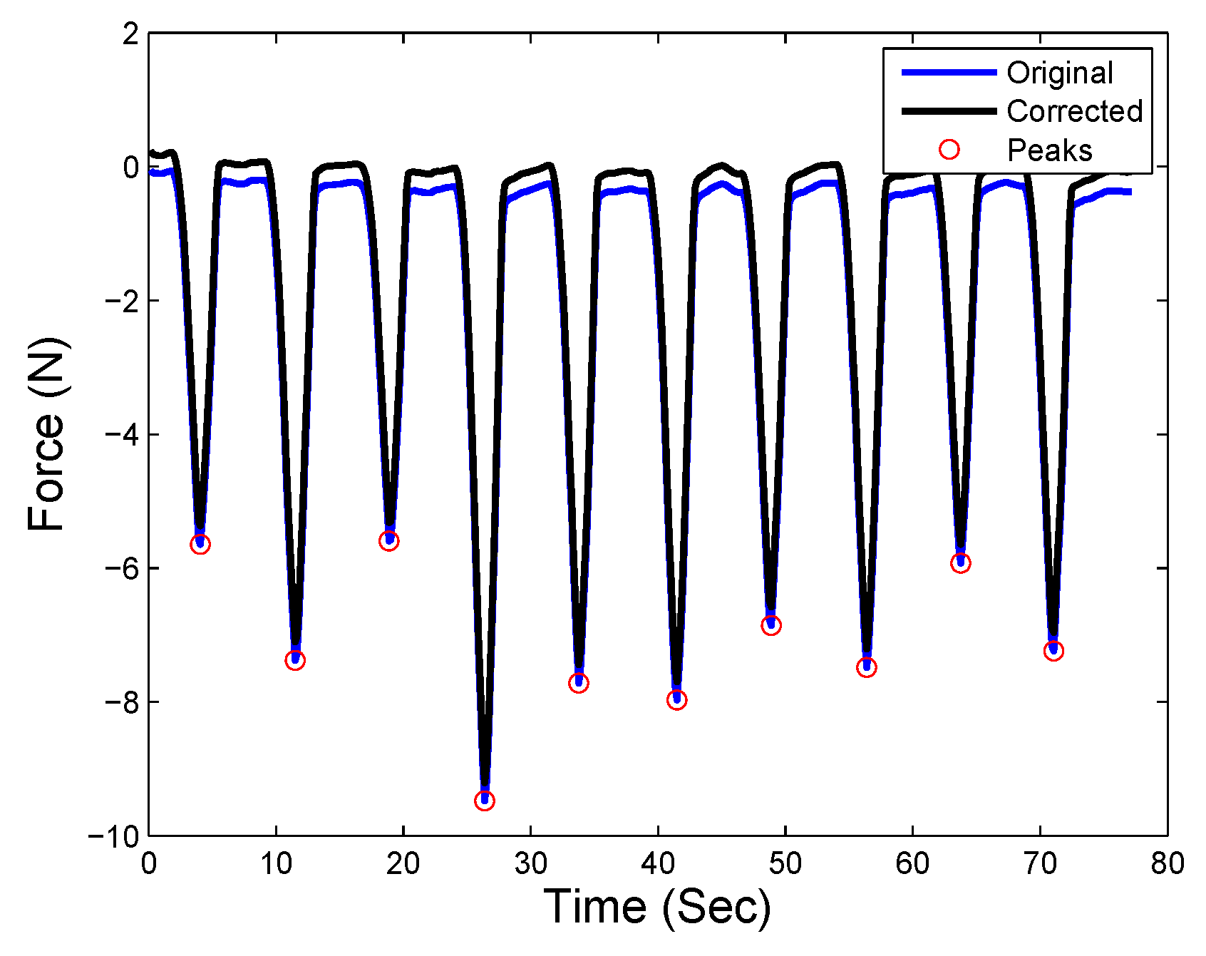 Applsci 09 02573 g015 Applsci 09 02573 g015