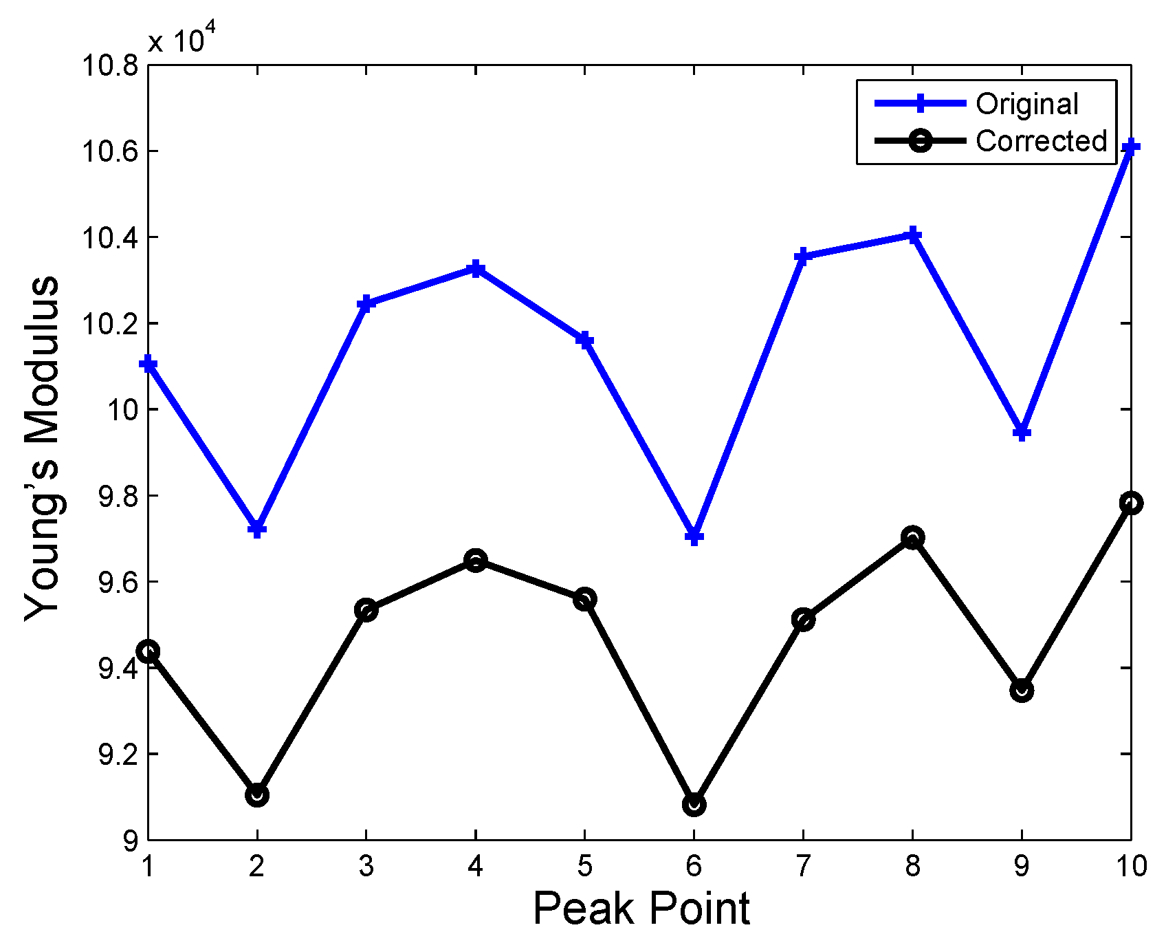 Applsci 09 02573 g016 Applsci 09 02573 g016