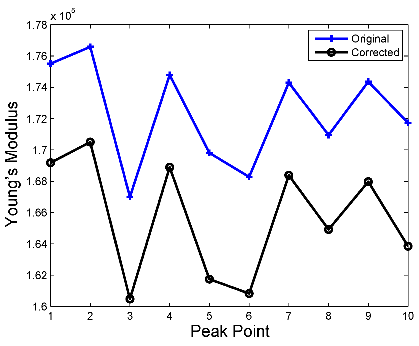 Applsci 09 02573 g018 Applsci 09 02573 g018