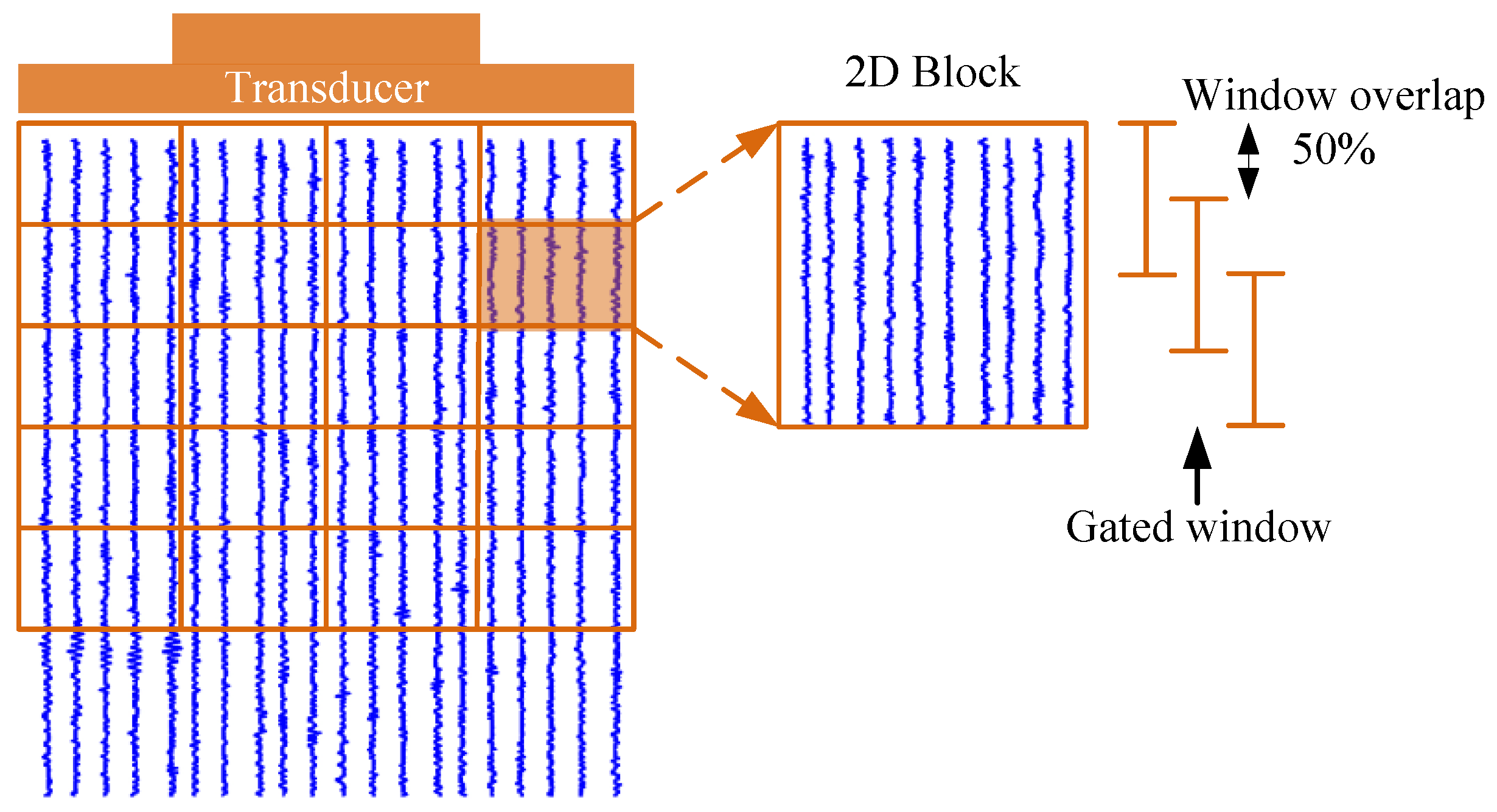 Applsci 09 02574 g001