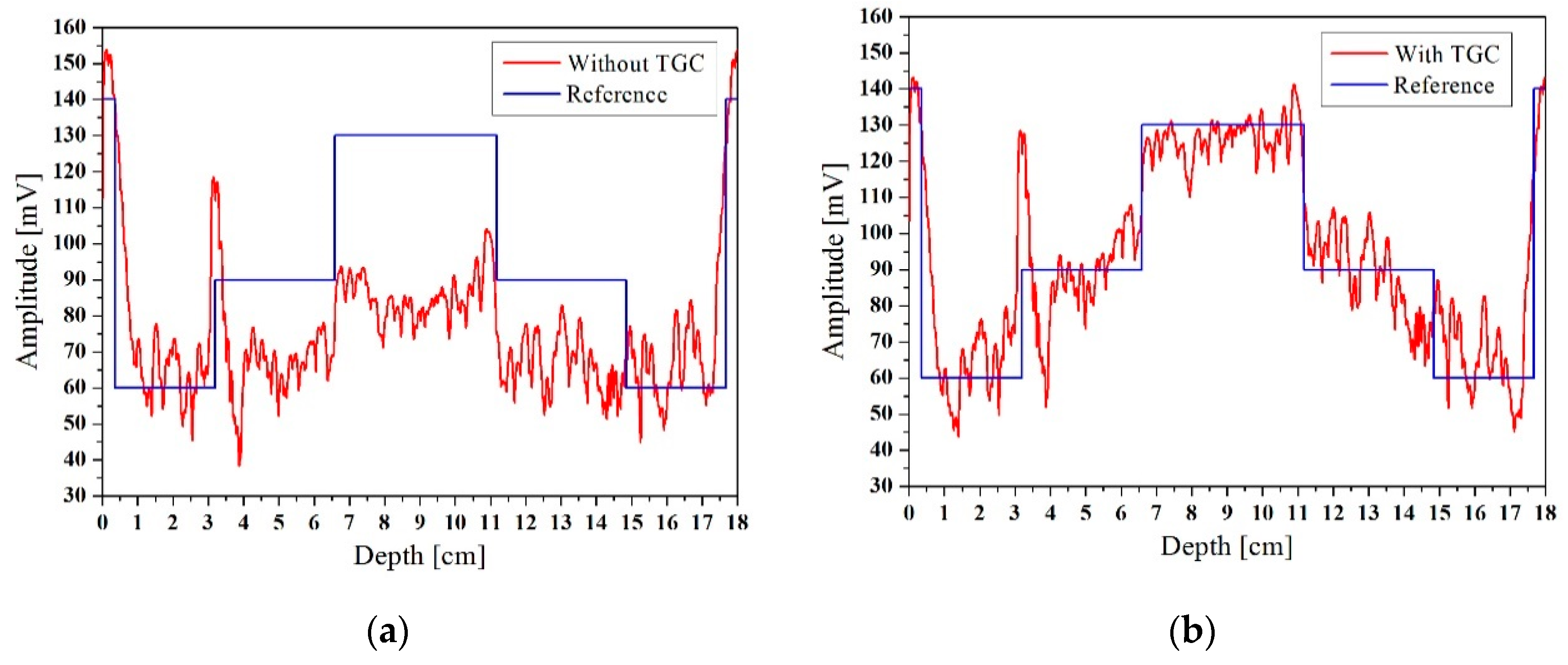 Applsci 09 02574 g014
