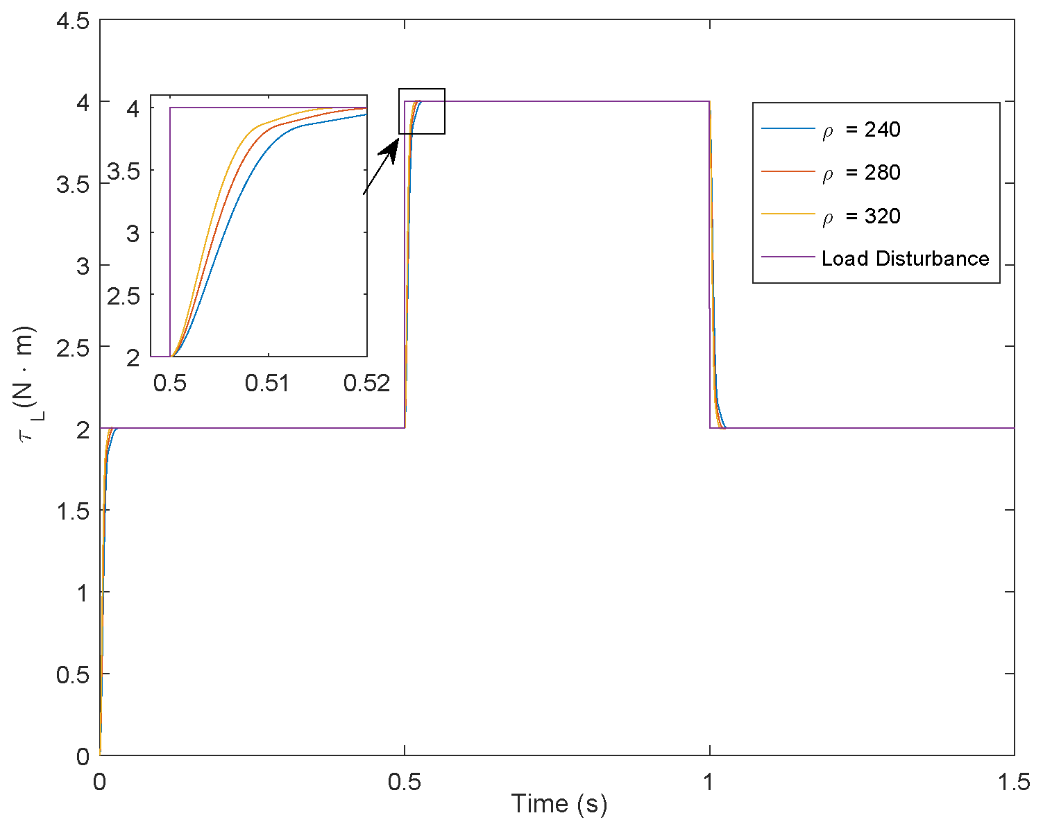 Applsci 09 02575 g004 Applsci 09 02575 g004