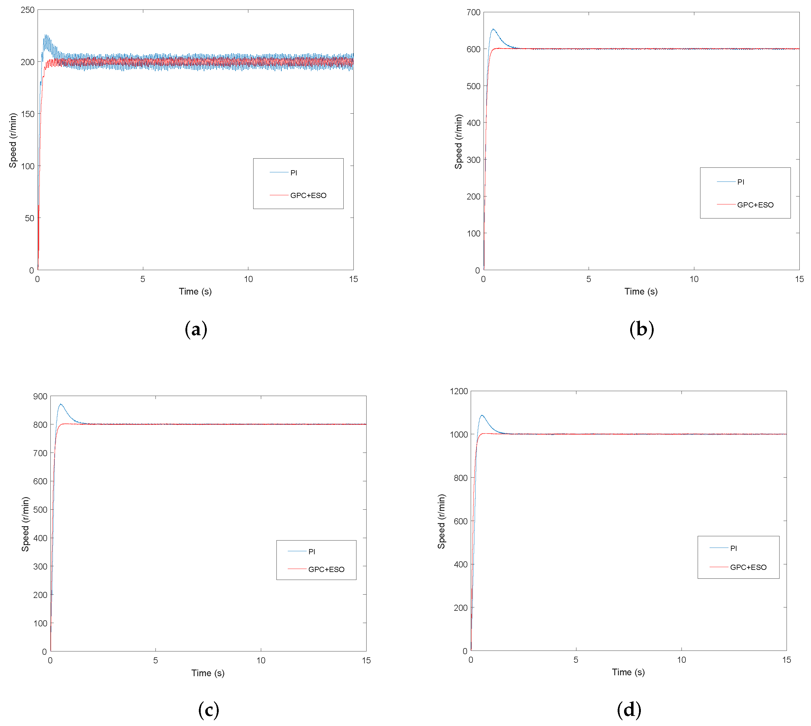 Applsci 09 02575 g007 Applsci 09 02575 g007