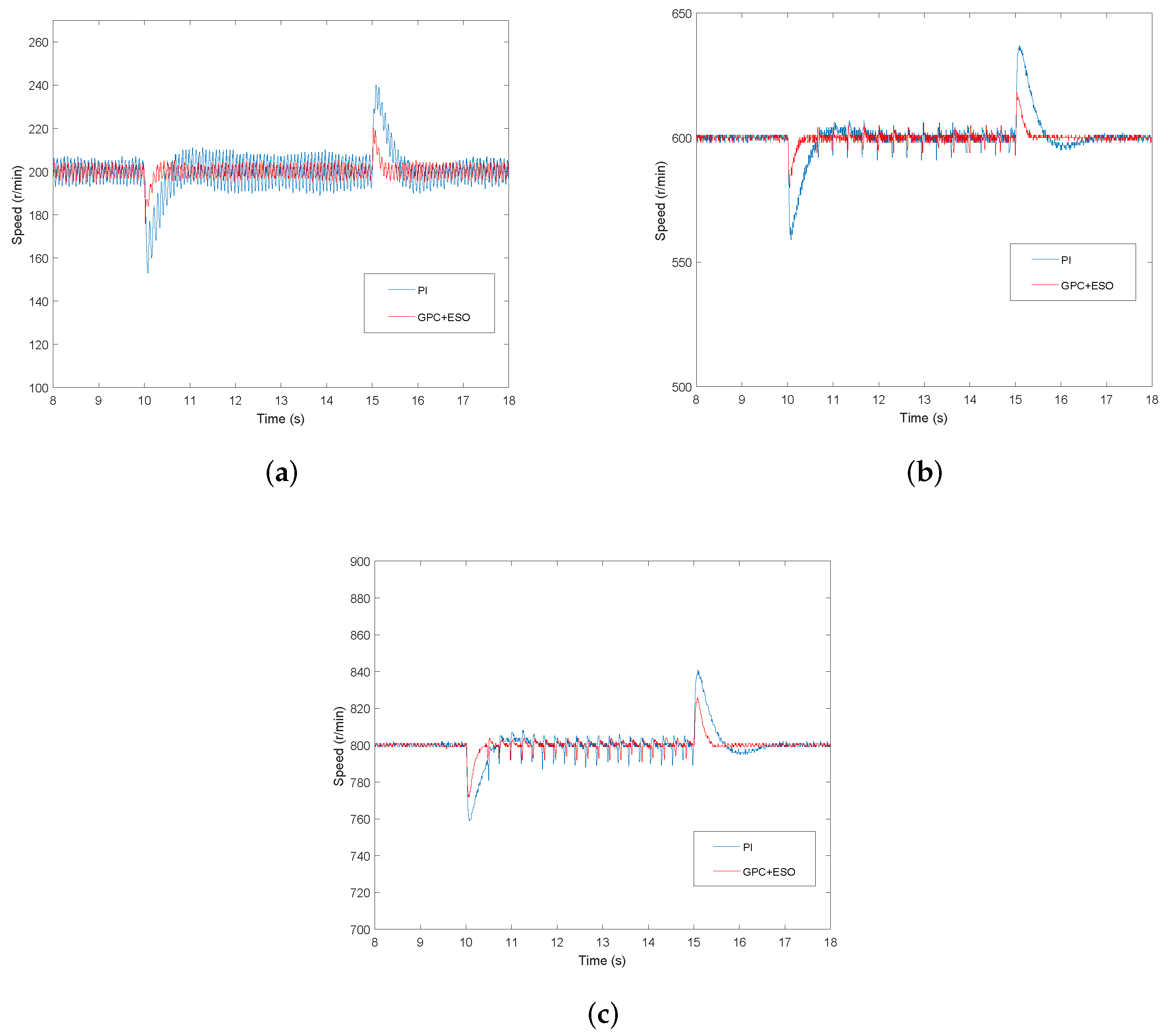 Applsci 09 02575 g009 Applsci 09 02575 g009