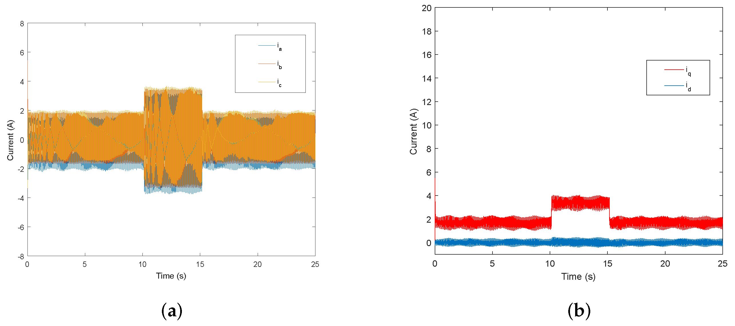 Applsci 09 02575 g010 Applsci 09 02575 g010
