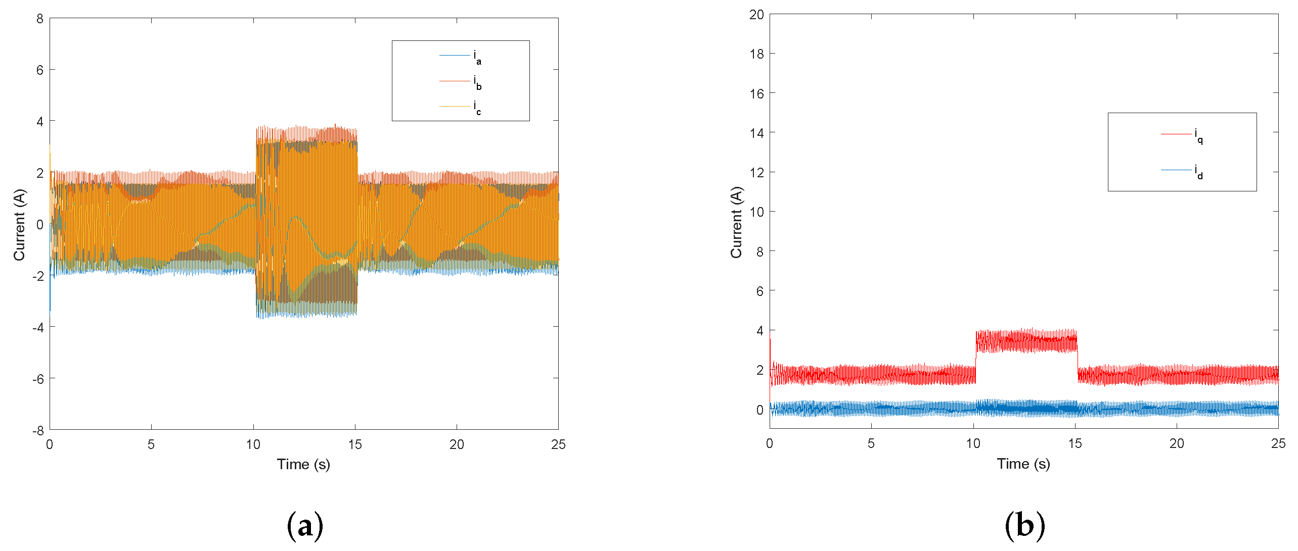 Applsci 09 02575 g011 Applsci 09 02575 g011