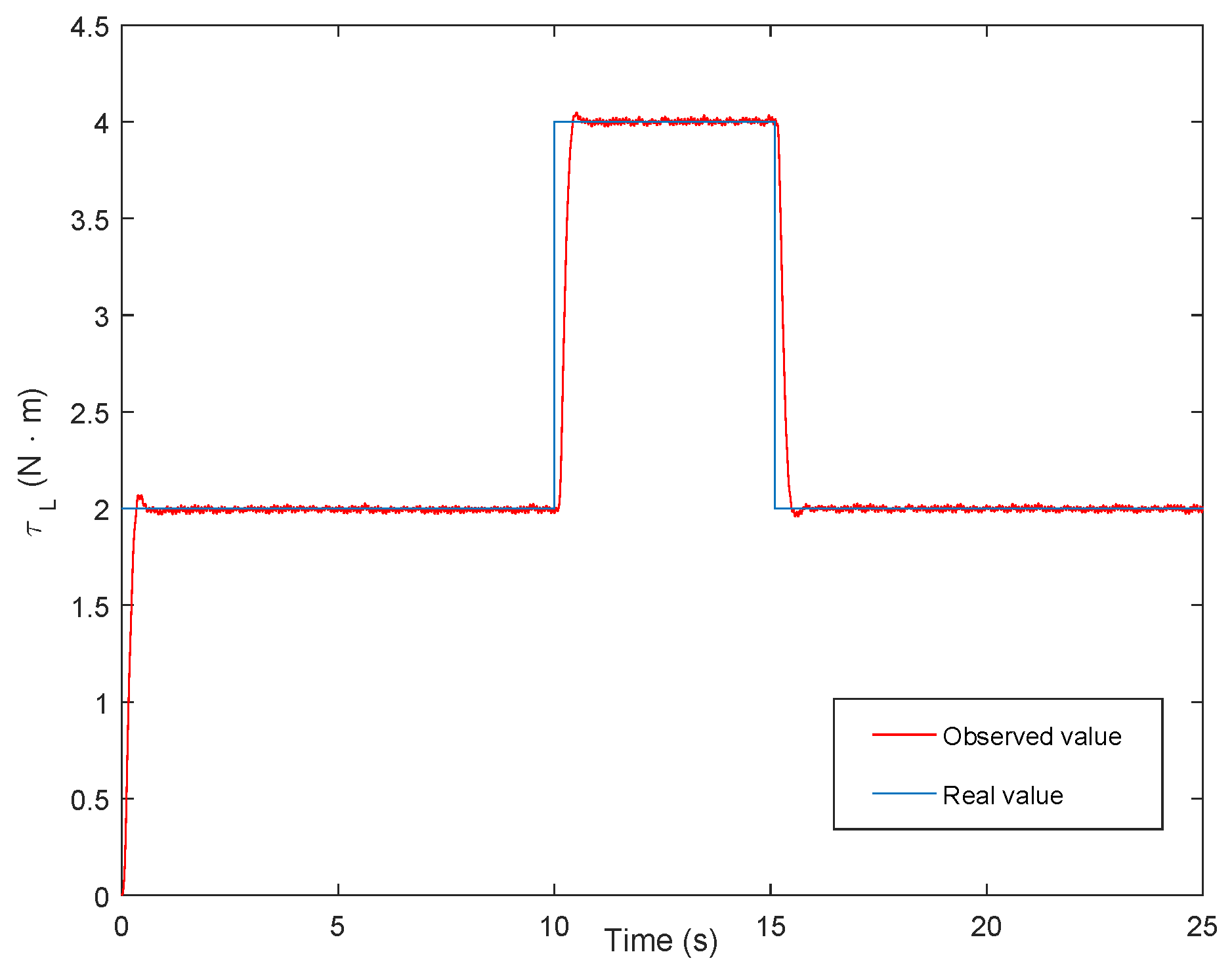 Applsci 09 02575 g012 Applsci 09 02575 g012