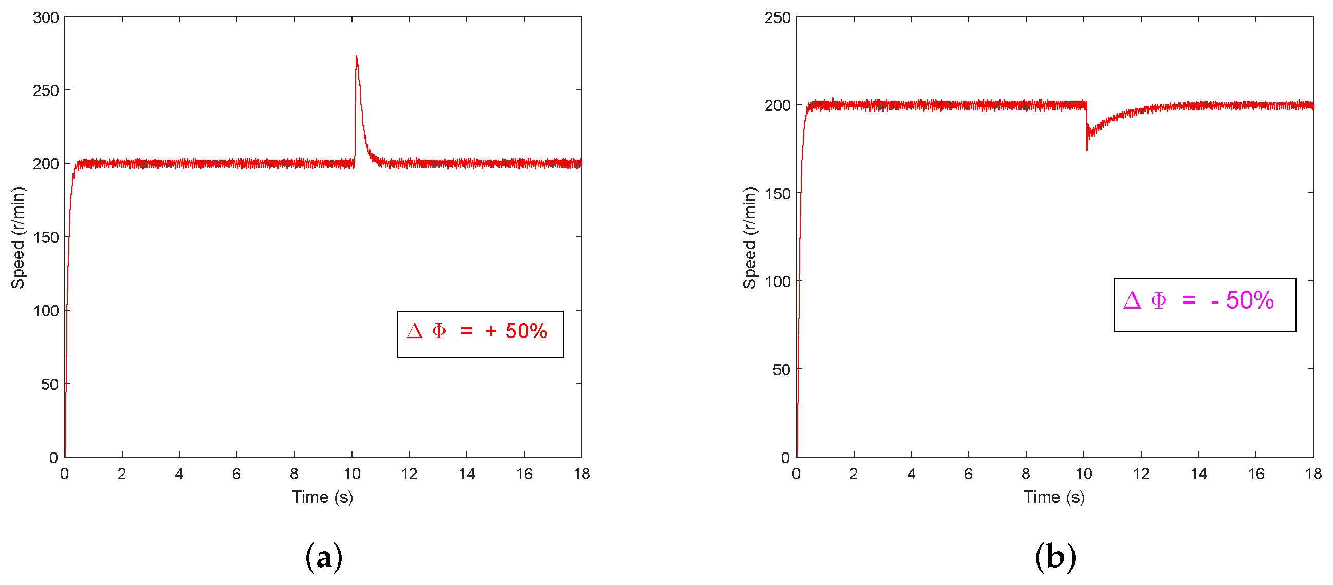 Applsci 09 02575 g013 Applsci 09 02575 g013