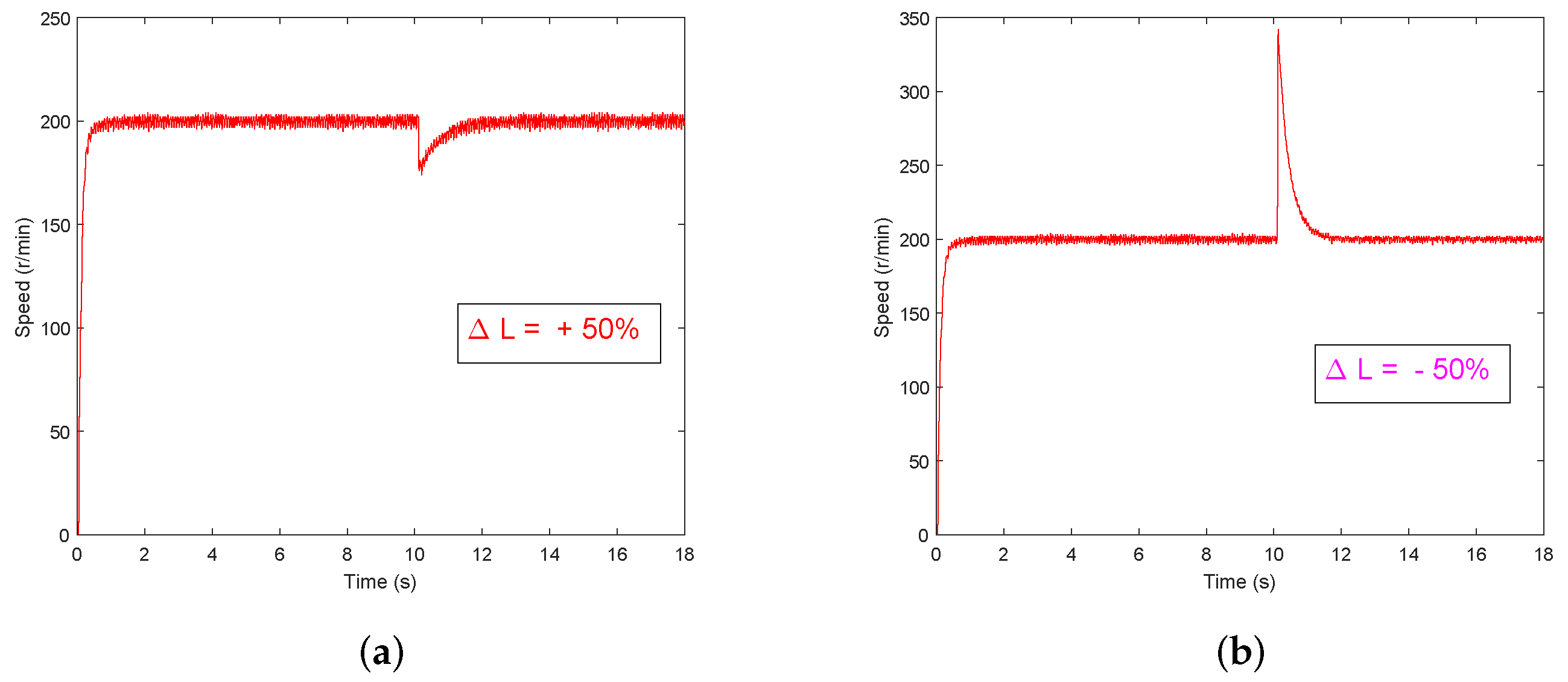 Applsci 09 02575 g014 Applsci 09 02575 g014