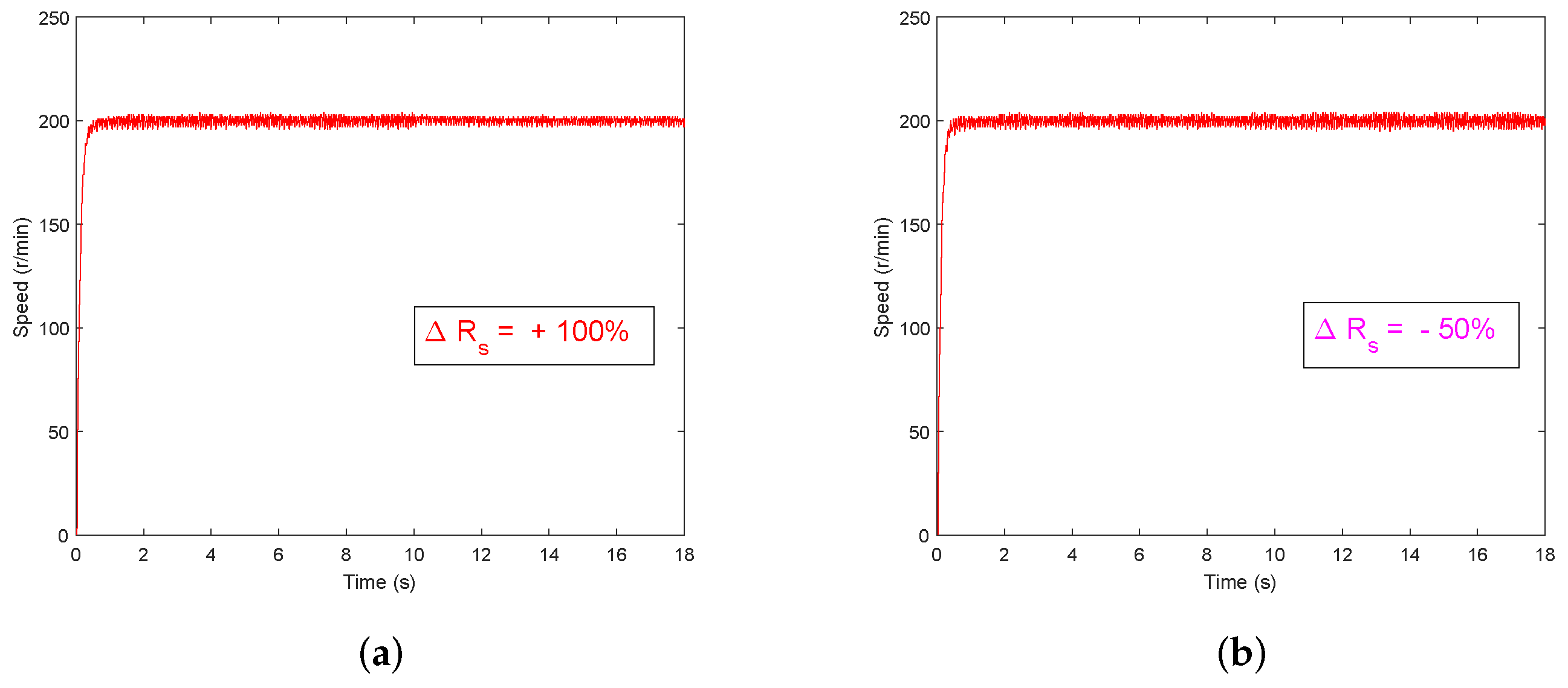 Applsci 09 02575 g015 Applsci 09 02575 g015