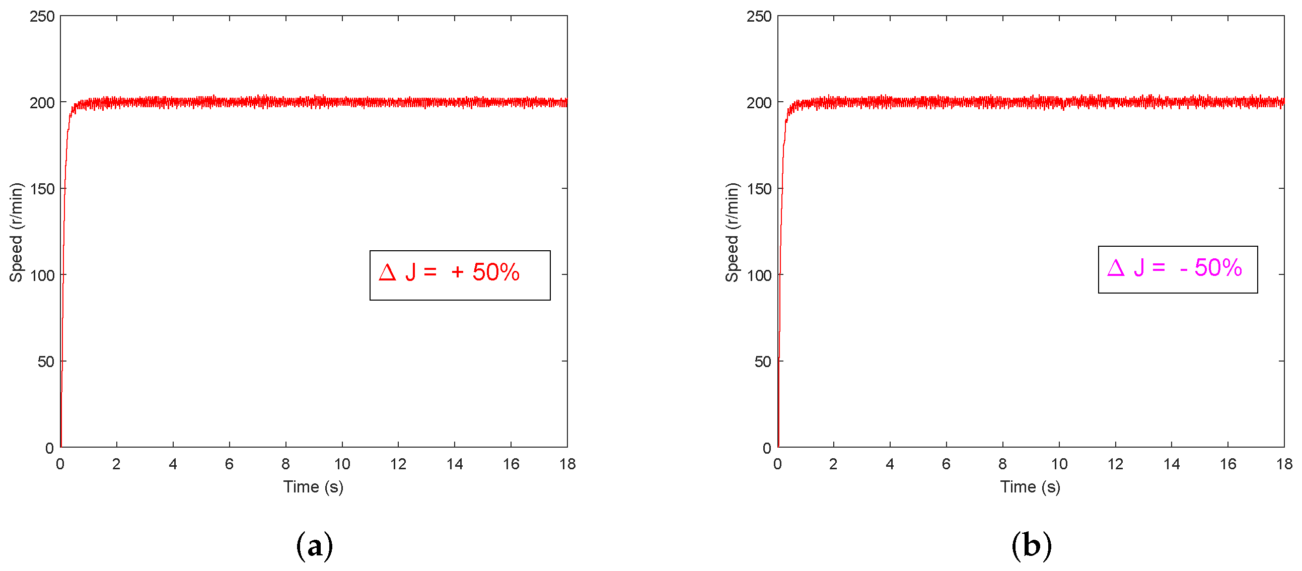Applsci 09 02575 g016 Applsci 09 02575 g016