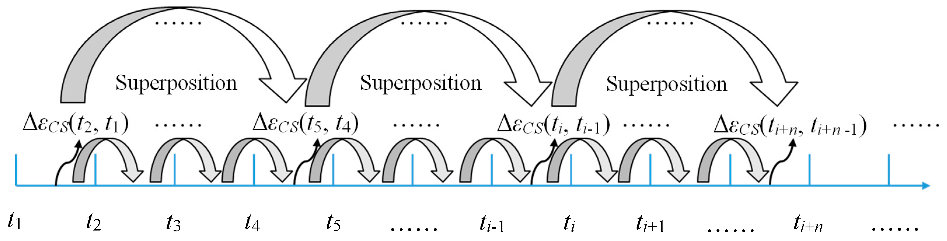 Applsci 09 02576 g006