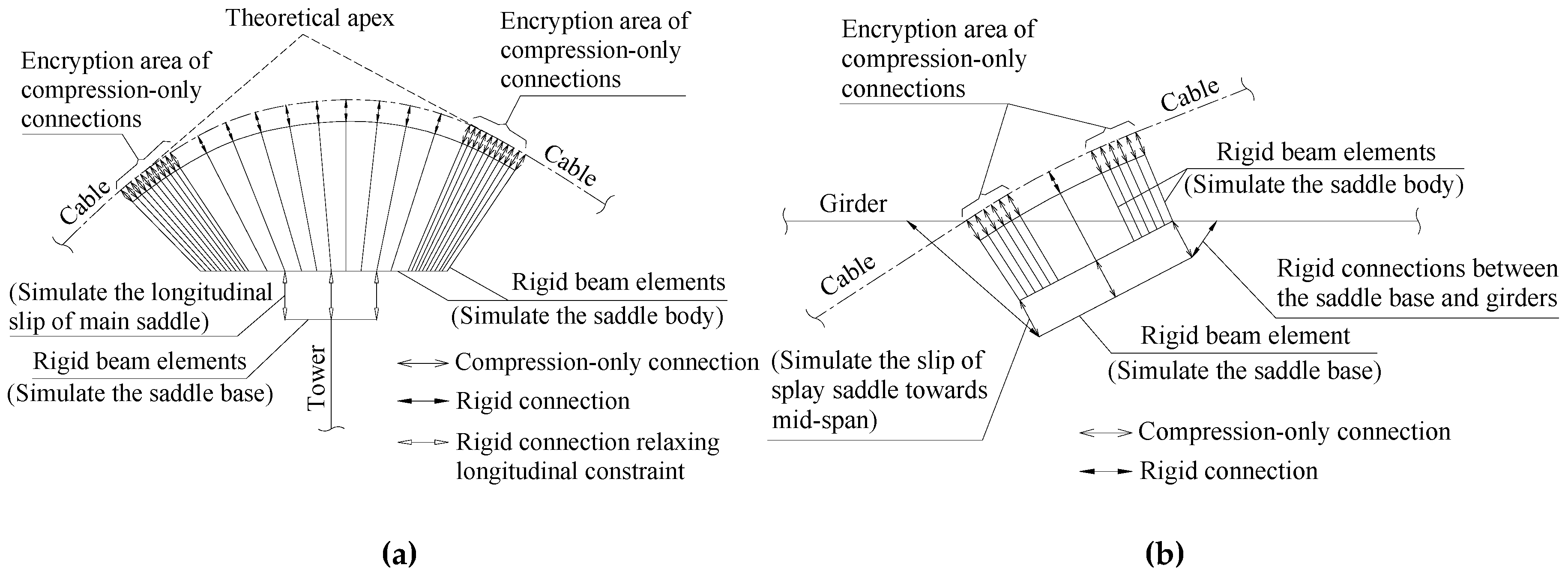 Applsci 09 02576 g009