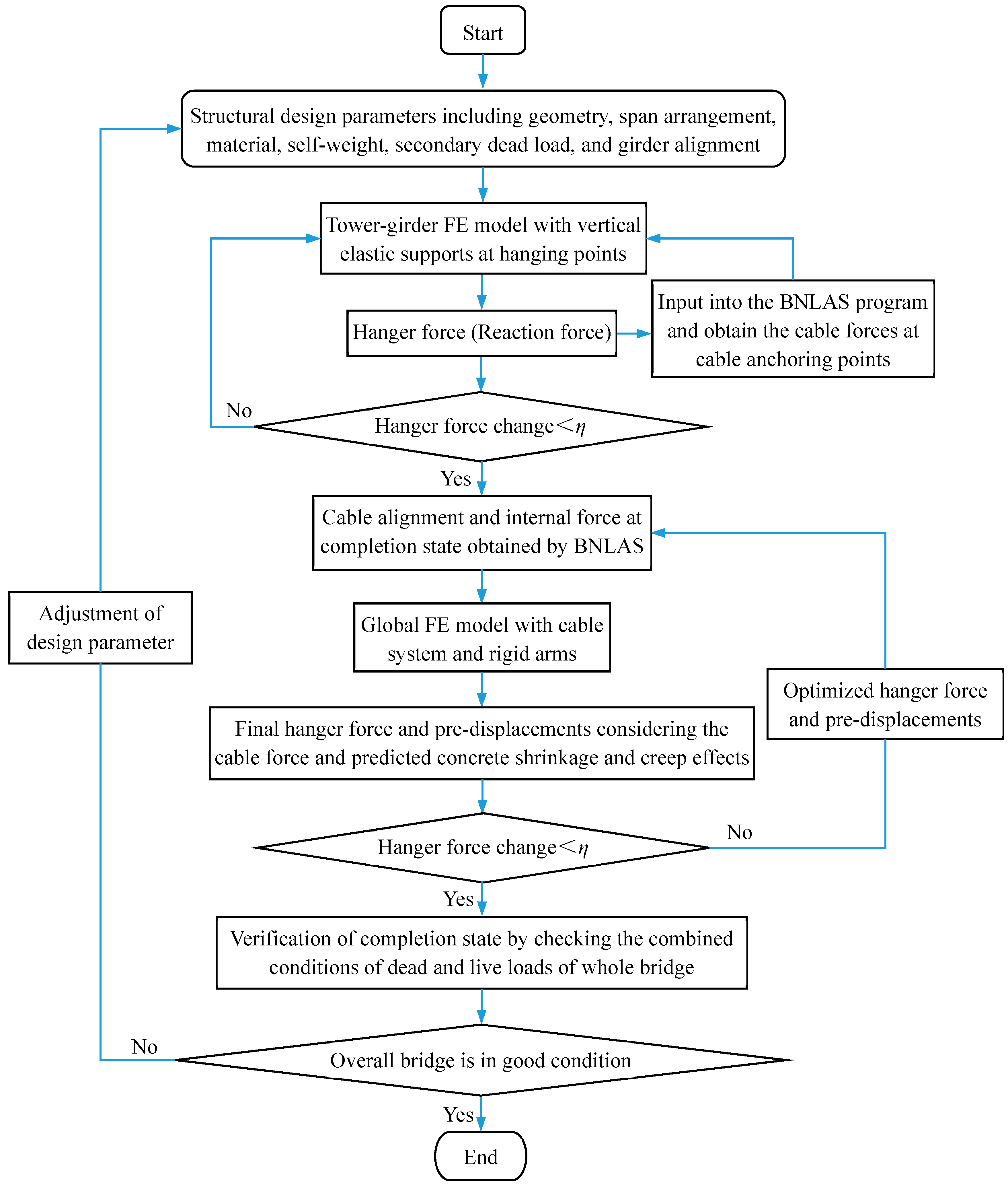 Applsci 09 02576 g010