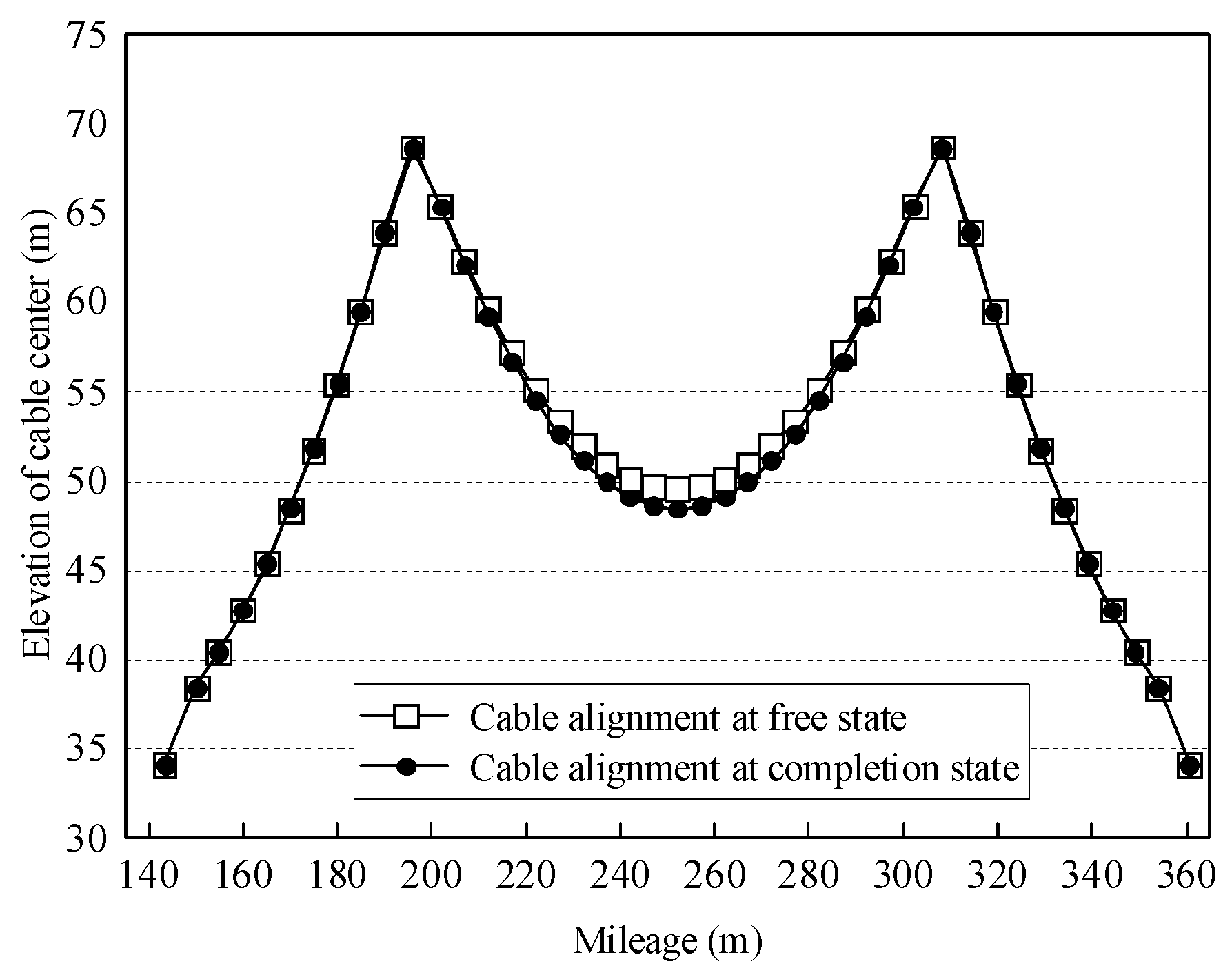 Applsci 09 02576 g011