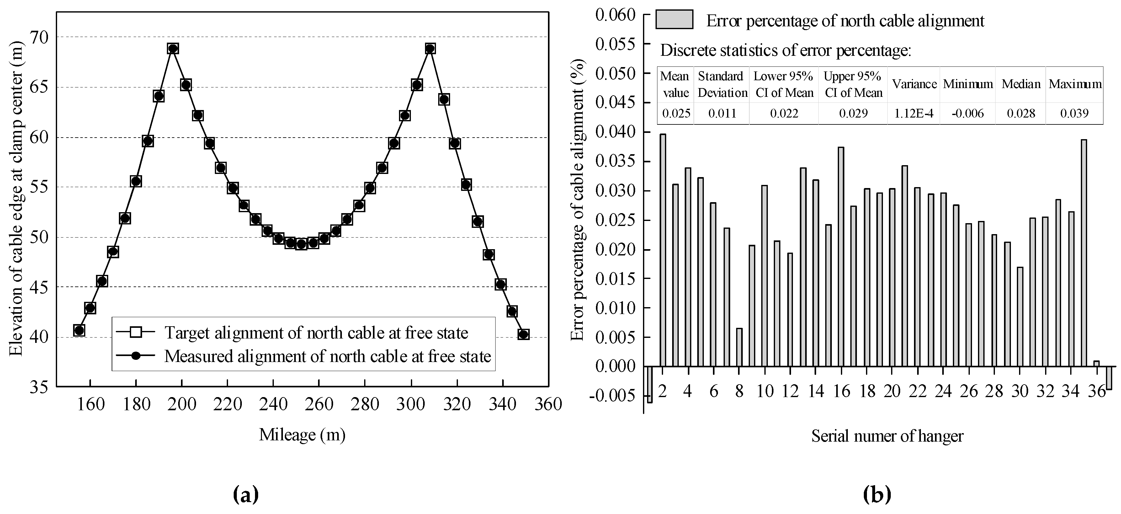 Applsci 09 02576 g016