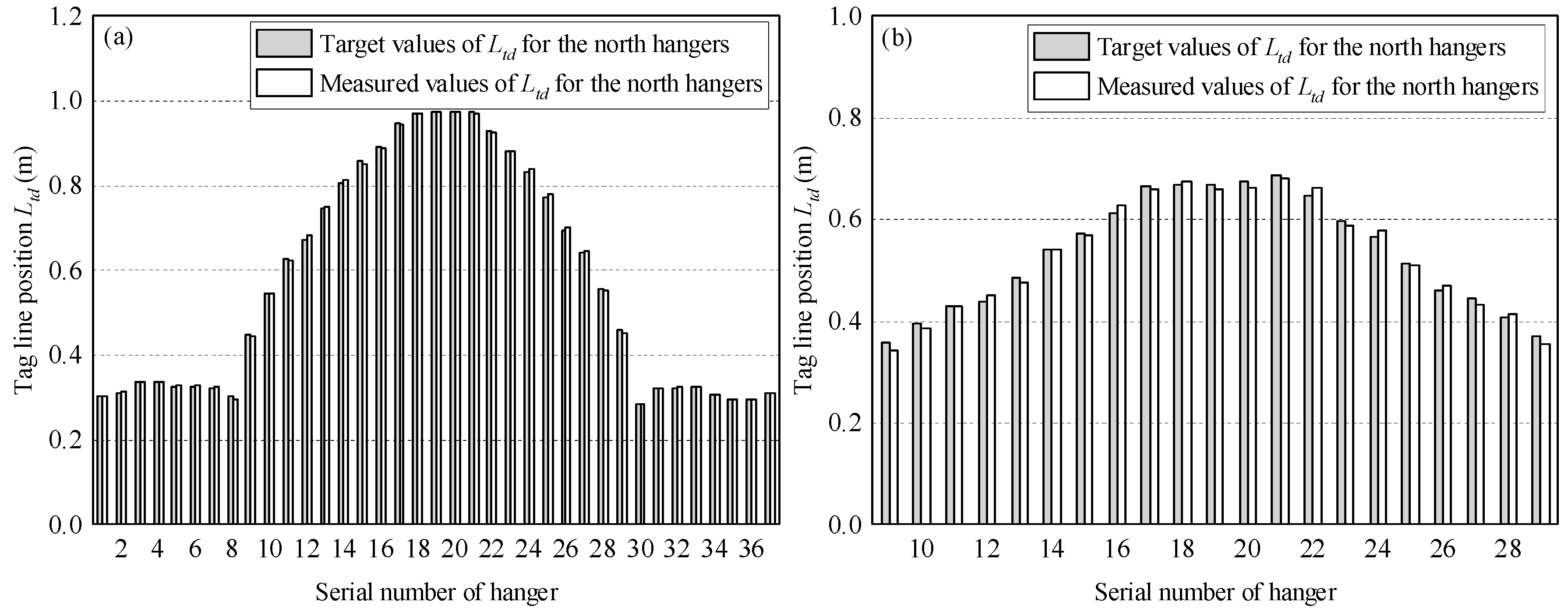 Applsci 09 02576 g018a