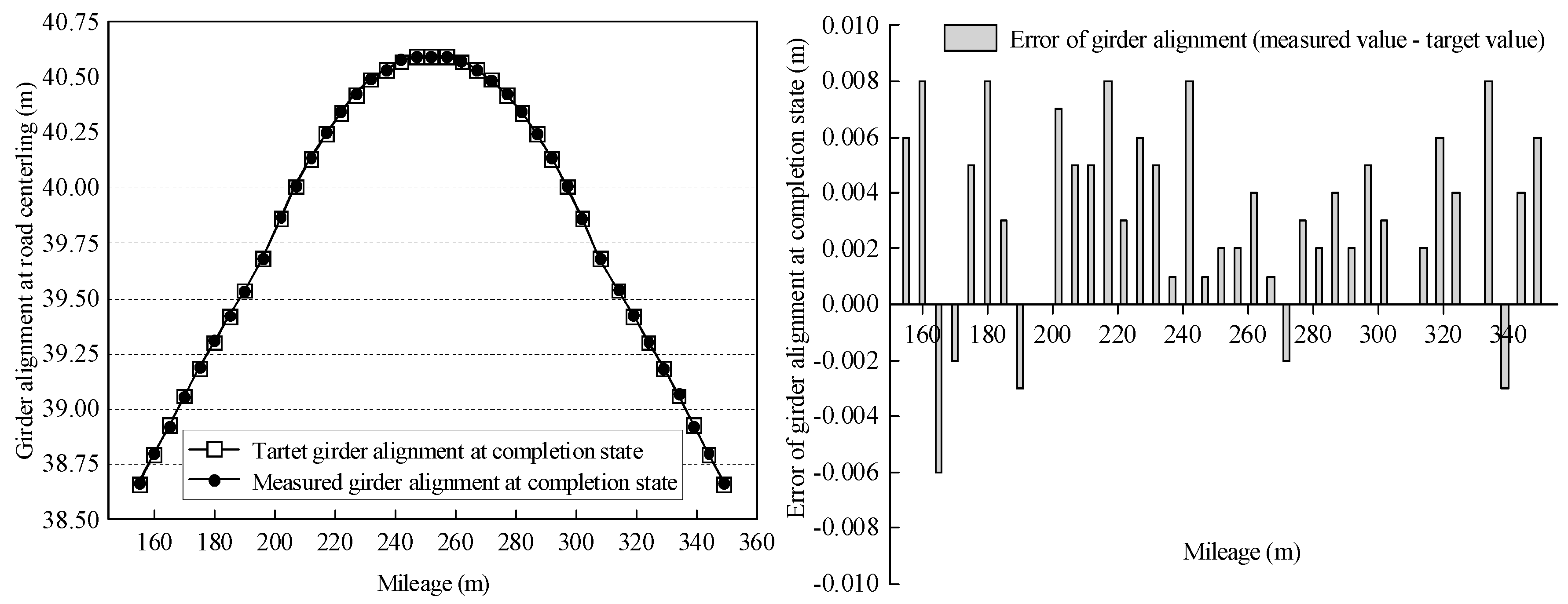 Applsci 09 02576 g021