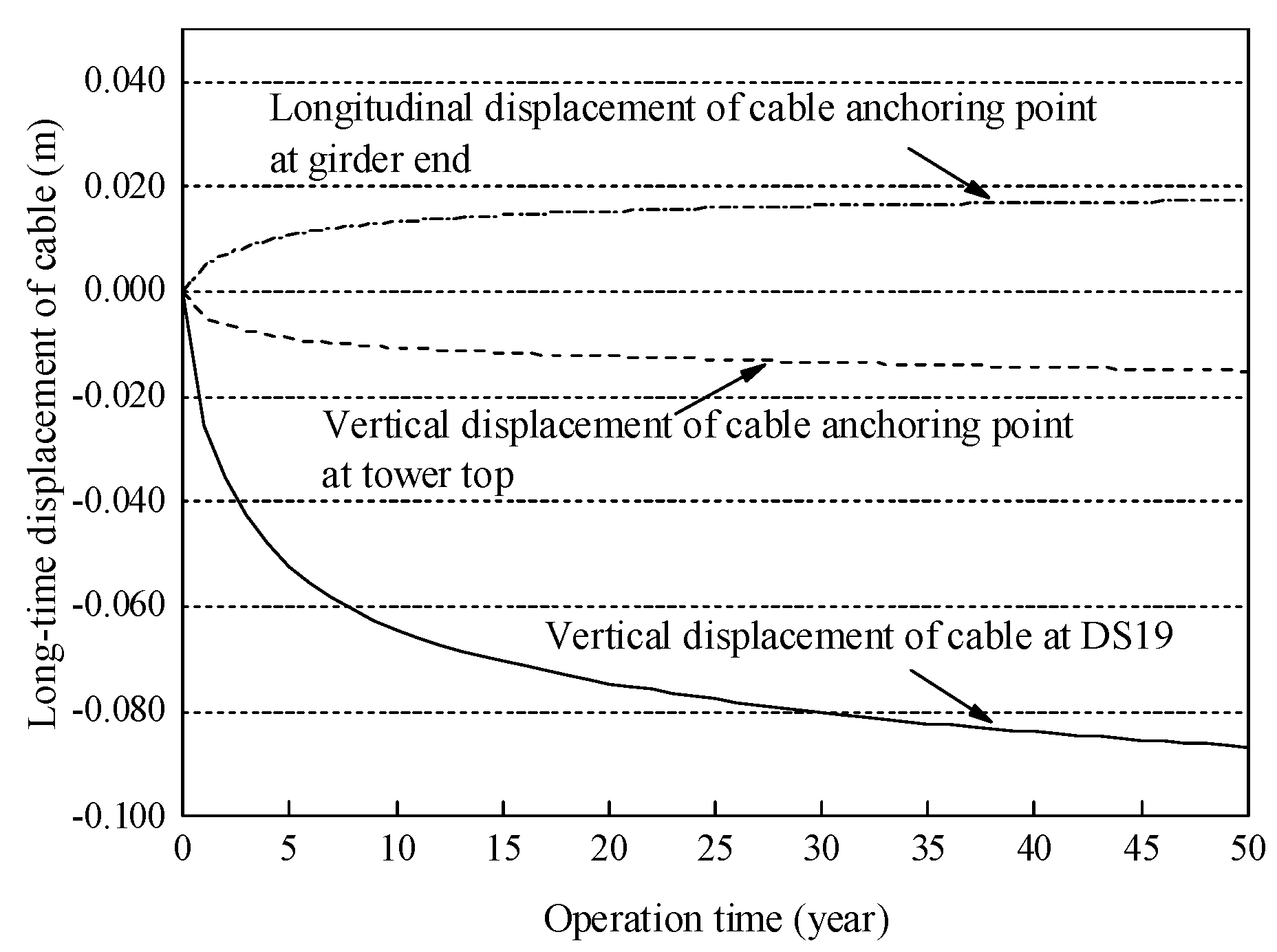 Applsci 09 02576 g022