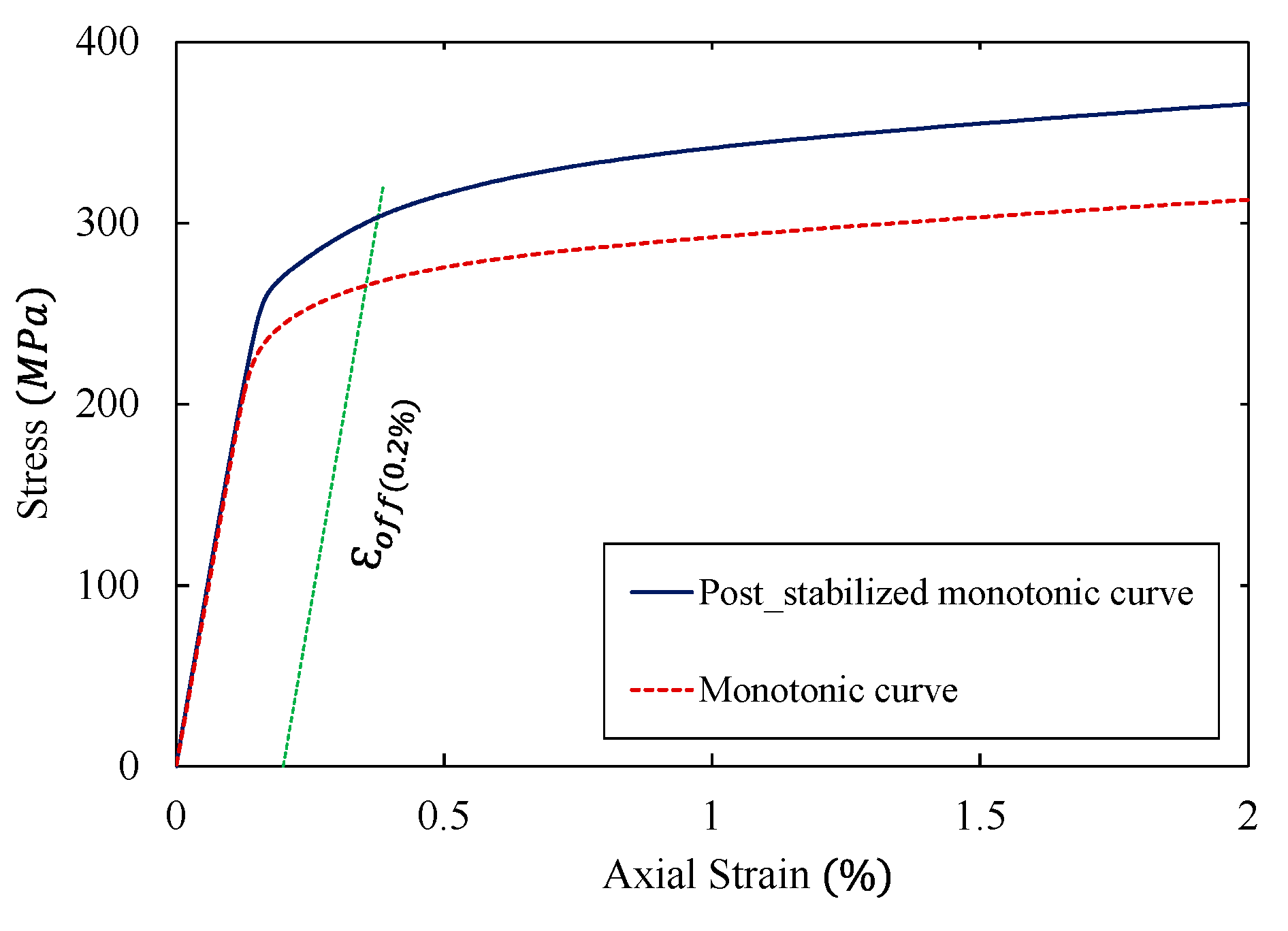 Applsci 09 02578 g007 Applsci 09 02578 g007