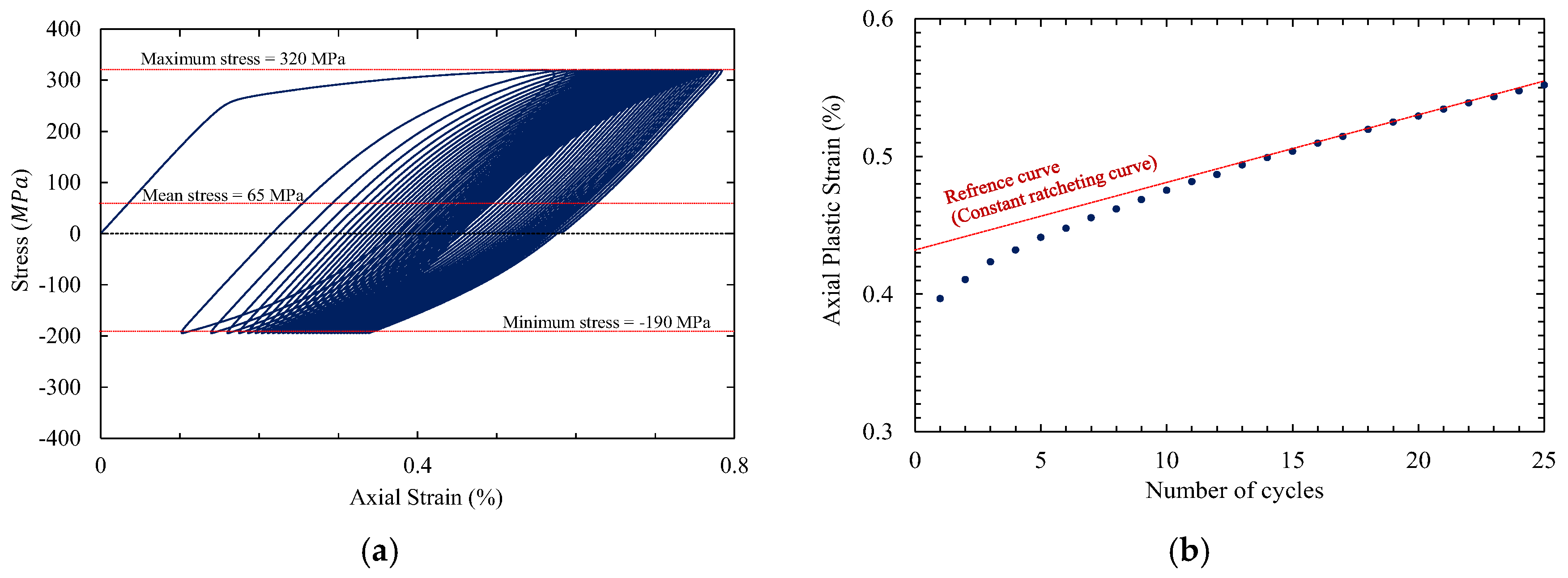 Applsci 09 02578 g010 Applsci 09 02578 g010