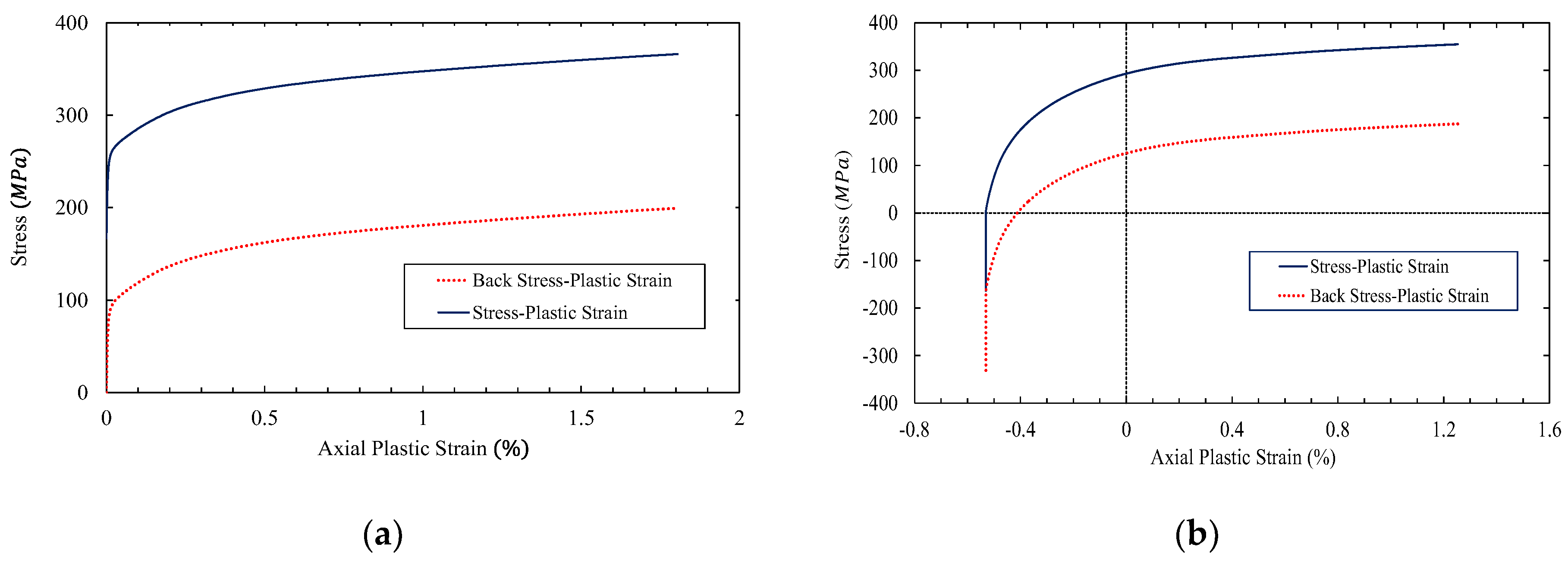 Applsci 09 02578 g012 Applsci 09 02578 g012