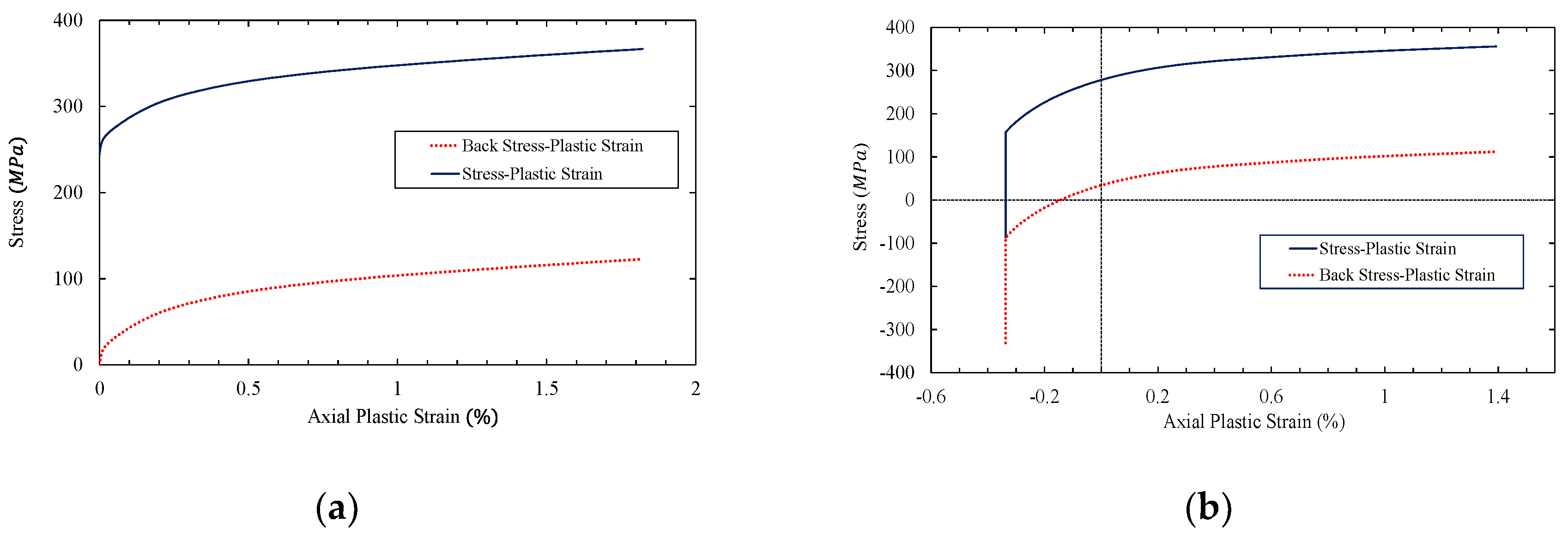 Applsci 09 02578 g013 Applsci 09 02578 g013