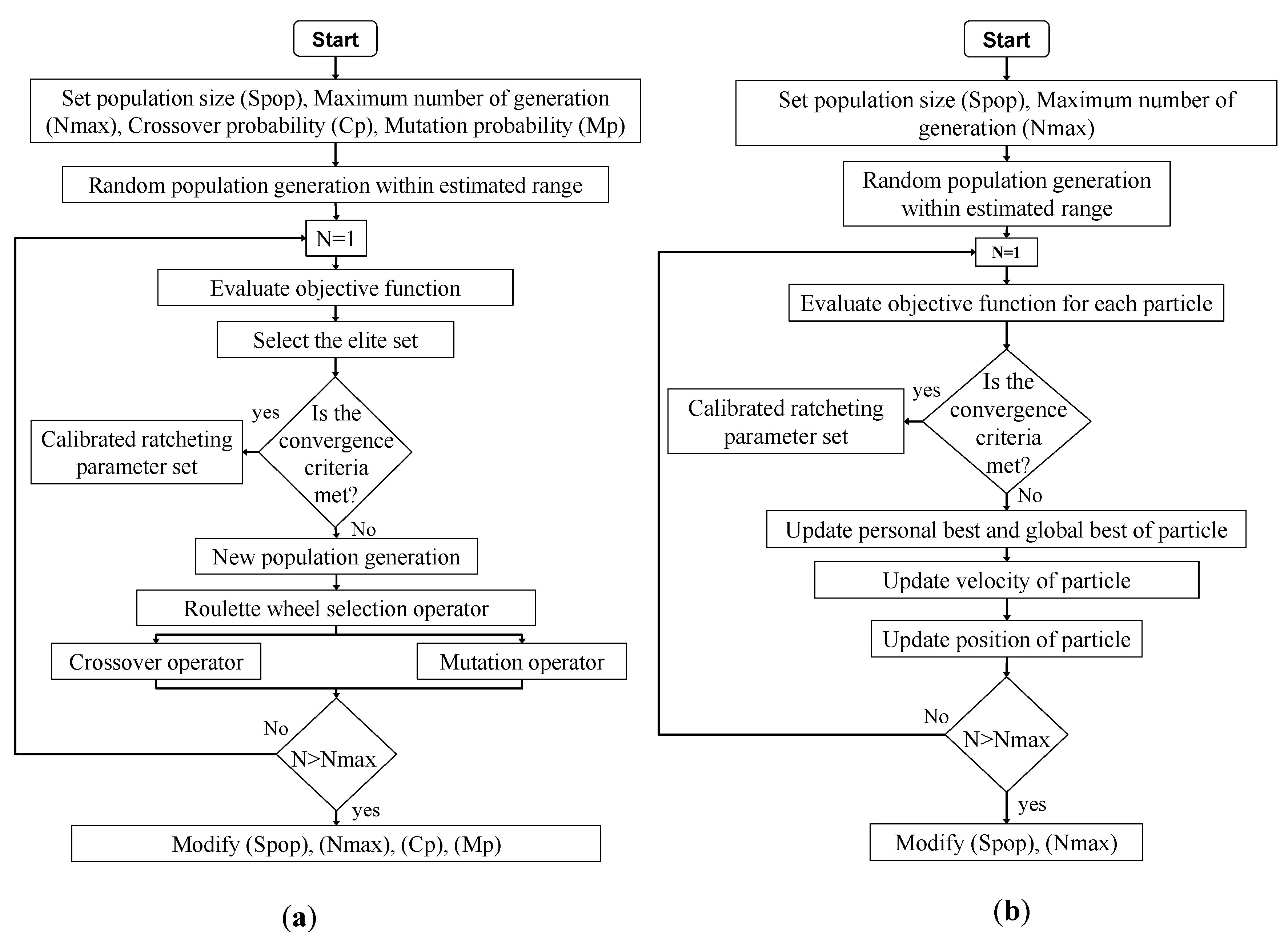 Applsci 09 02578 g015 Applsci 09 02578 g015