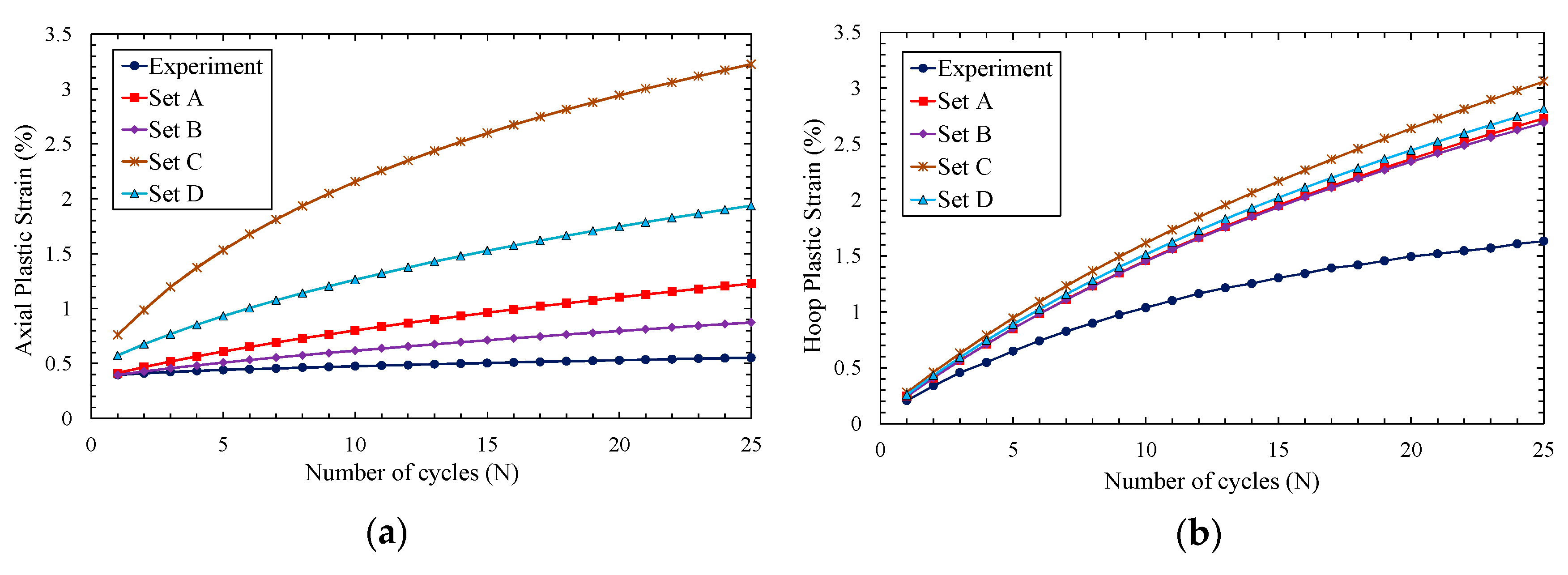 Applsci 09 02578 g019 Applsci 09 02578 g019