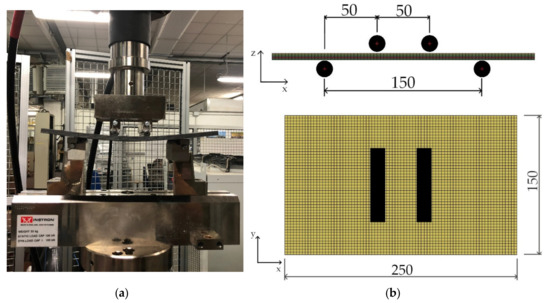 Applied Sciences June 2 2019 Browse Articles