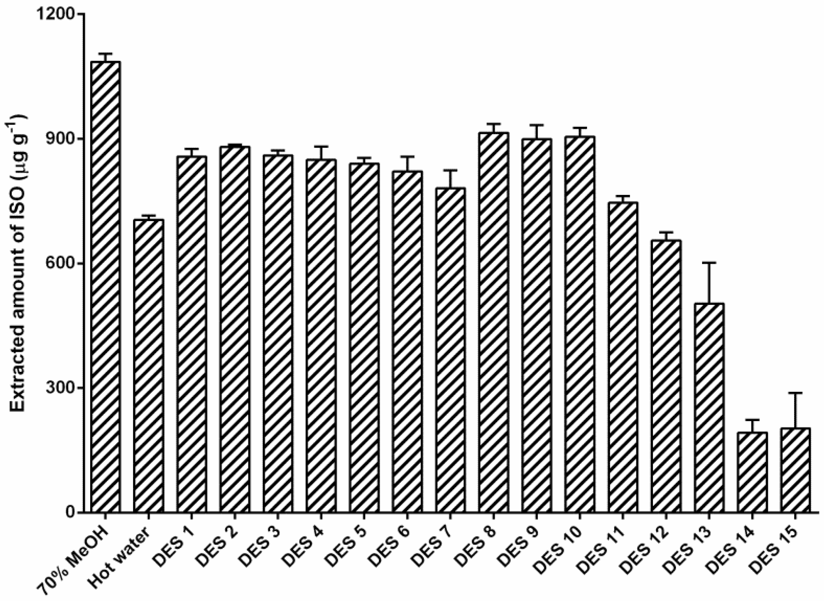 Applsci 09 02581 g001 550