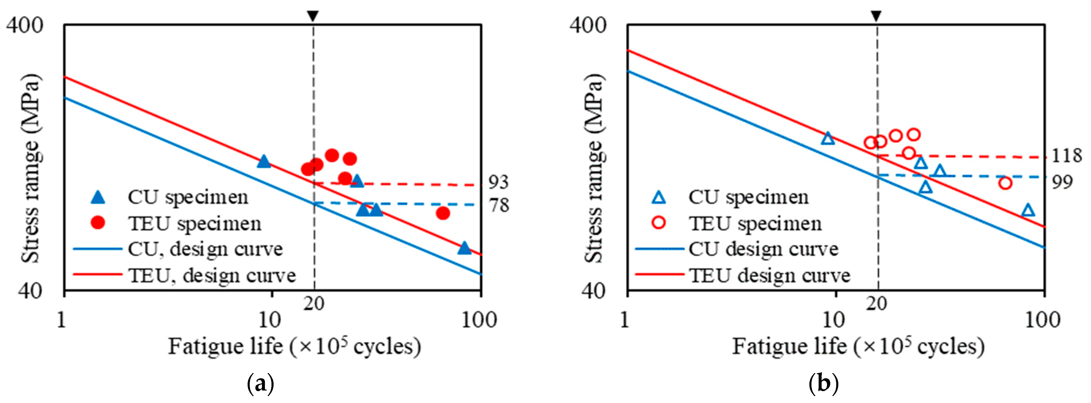 Applsci 09 02582 g003
