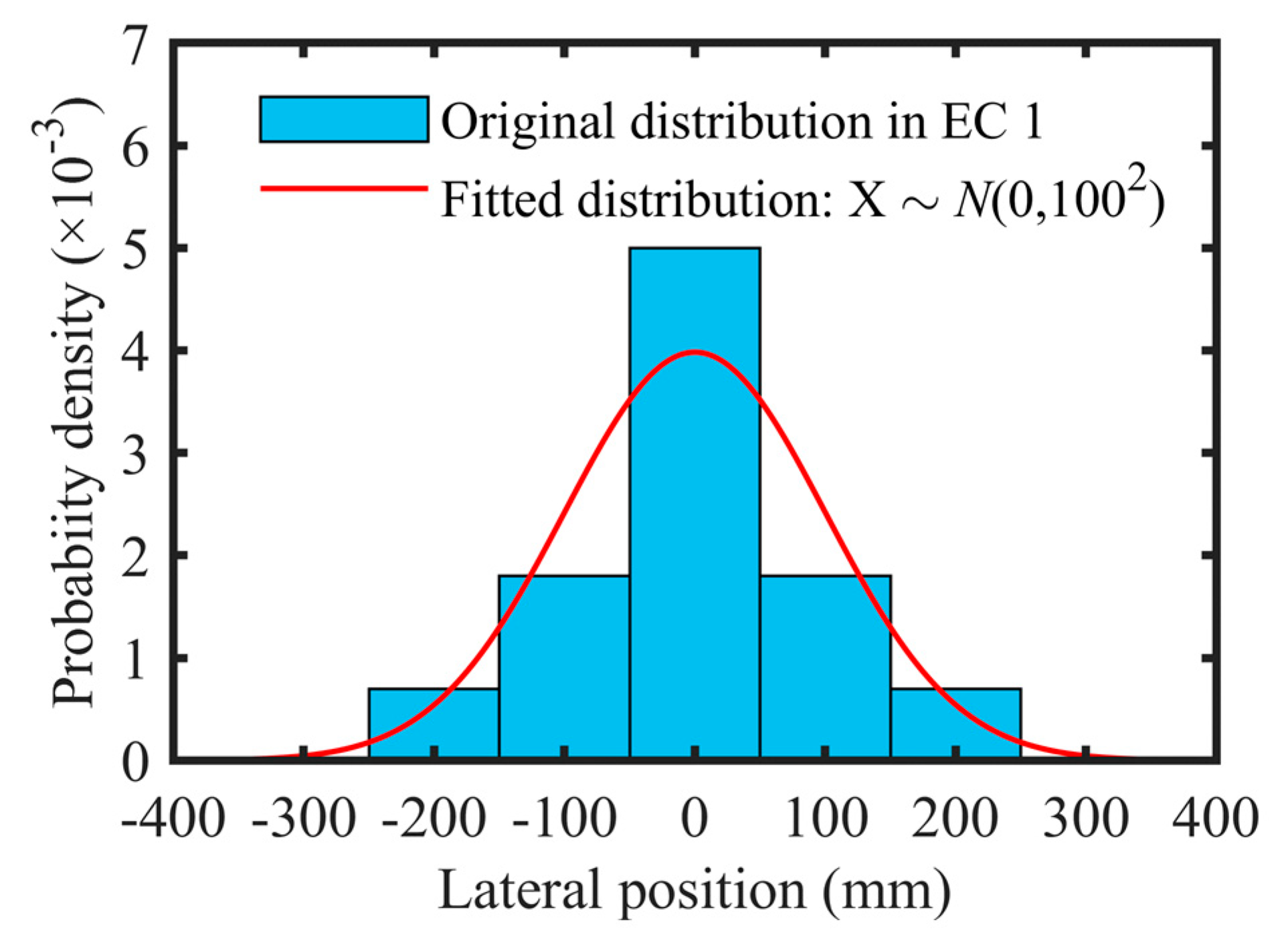 Applsci 09 02582 g006