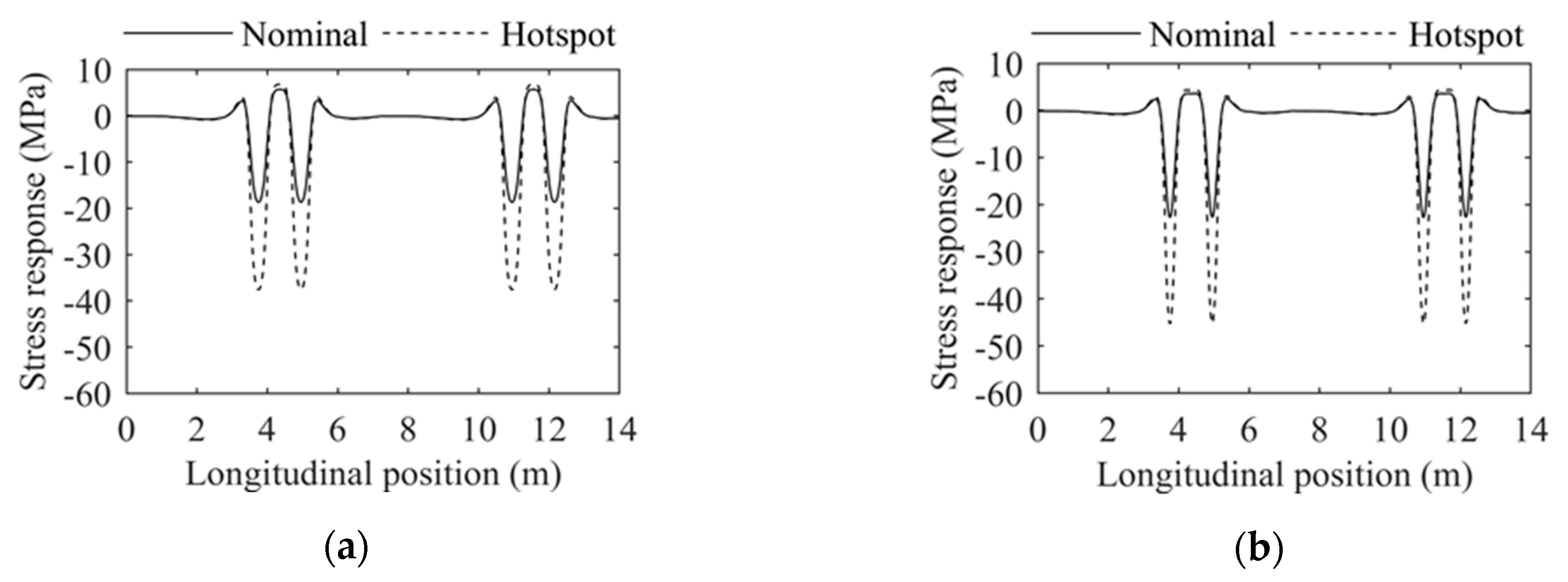 Applsci 09 02582 g012a