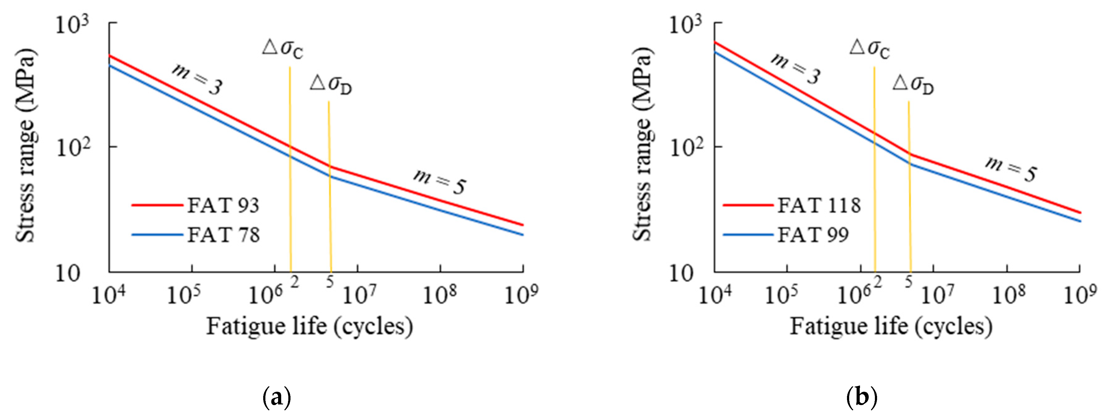 Applsci 09 02582 g014