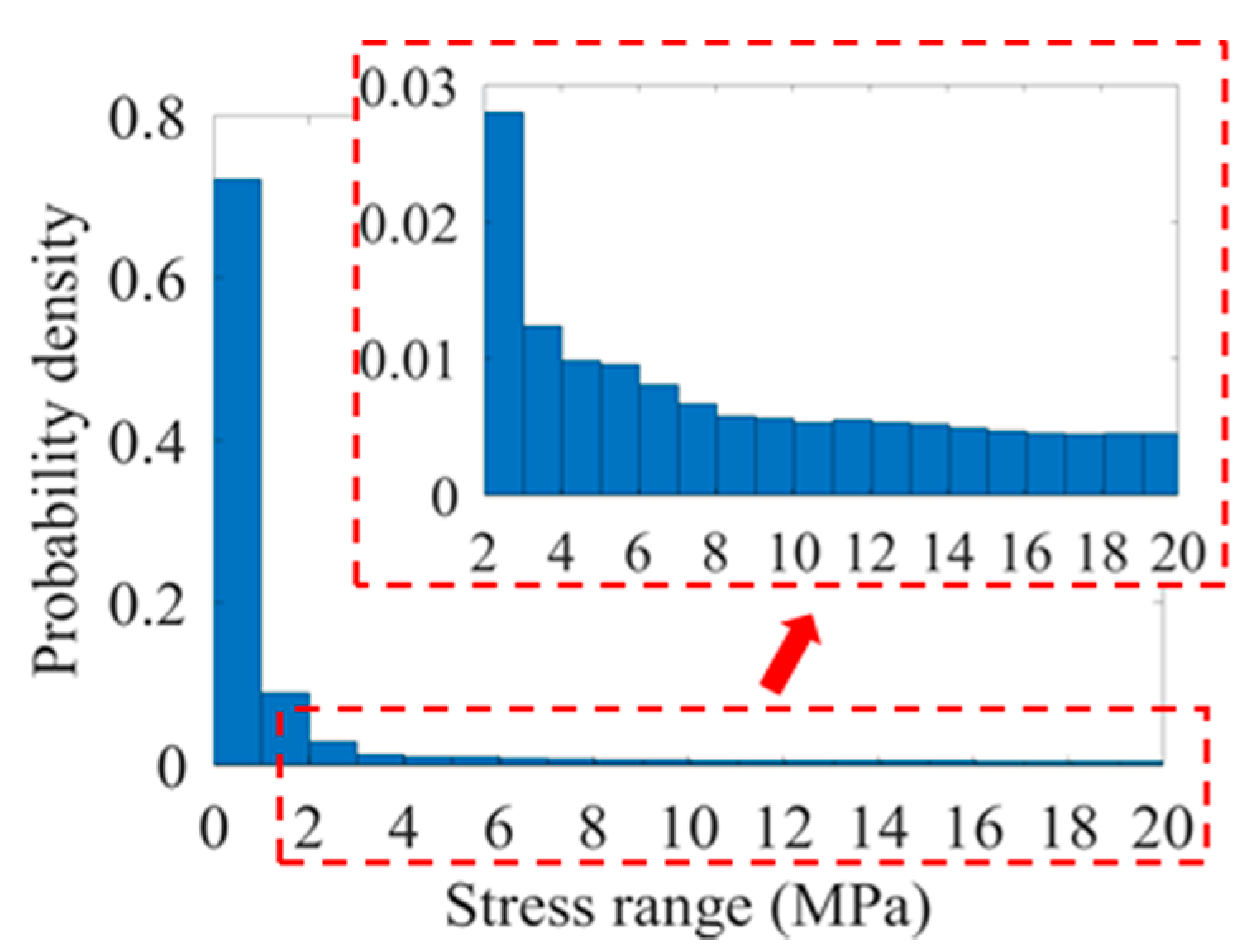 Applsci 09 02582 g017