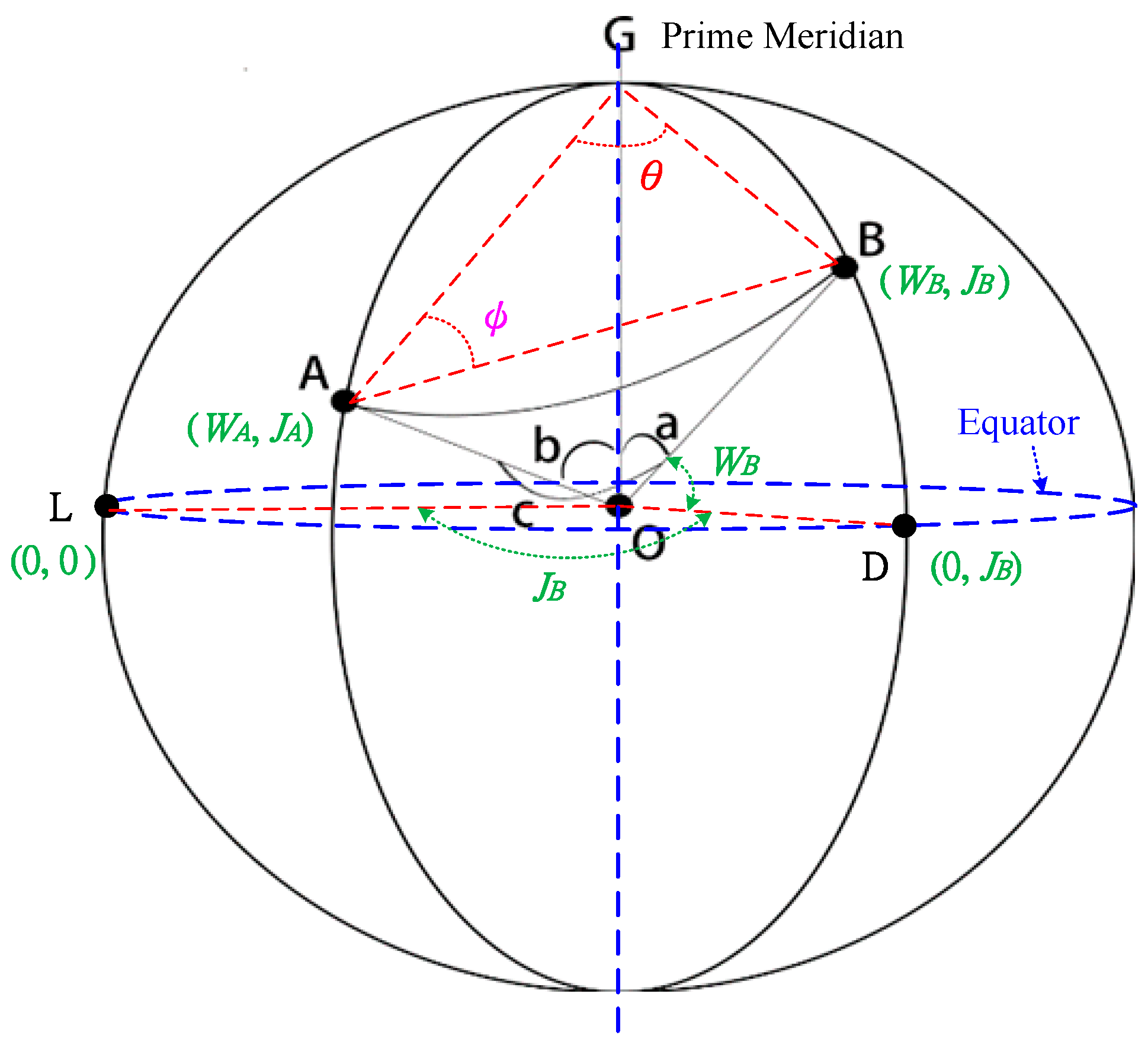 Applsci 09 02583 g007