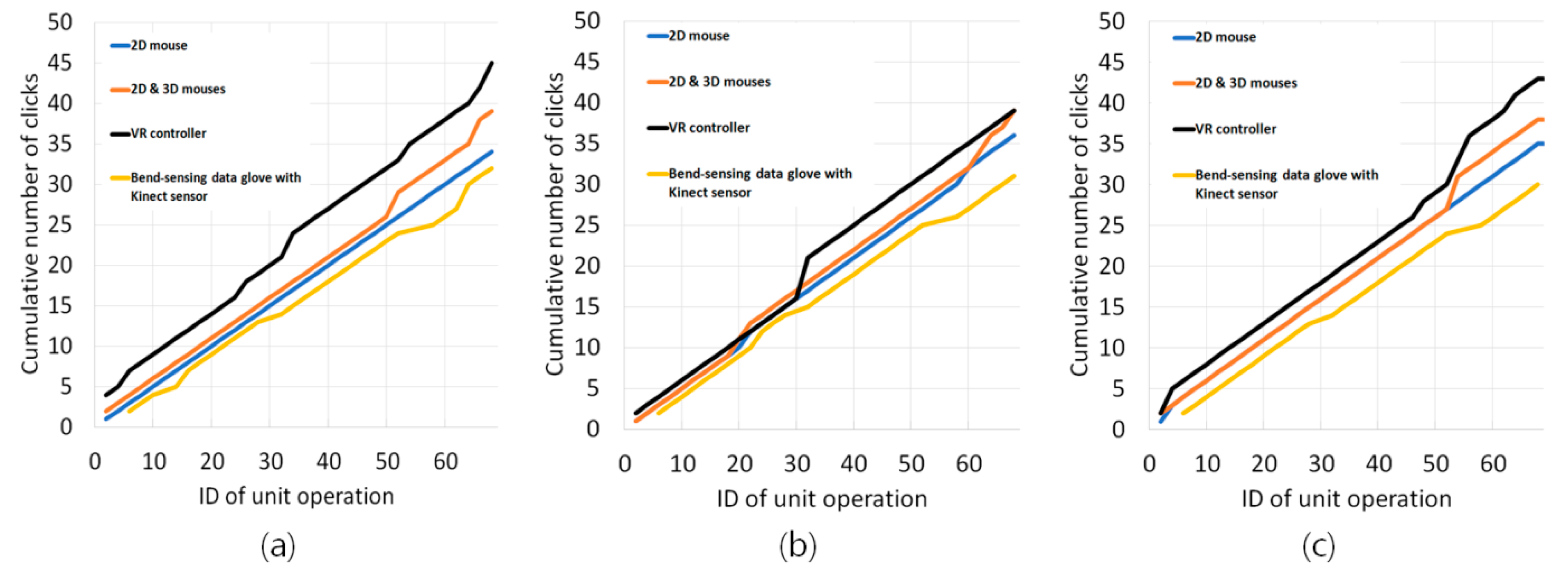 Applsci 09 02584 g005
