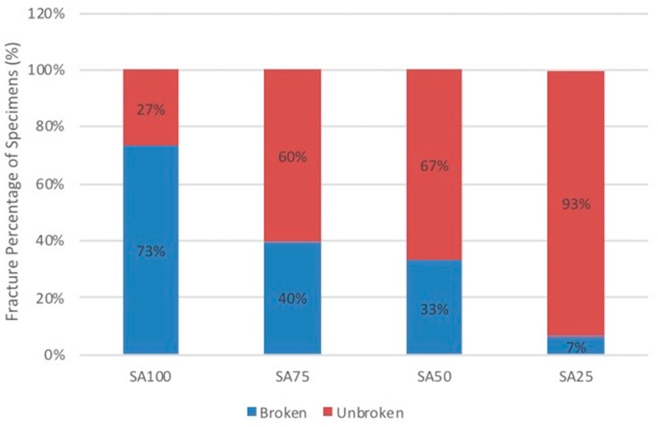 Applsci 09 02585 g004