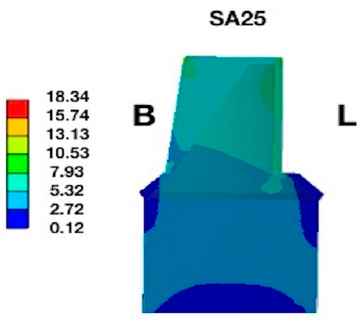 Applsci 09 02585 g005